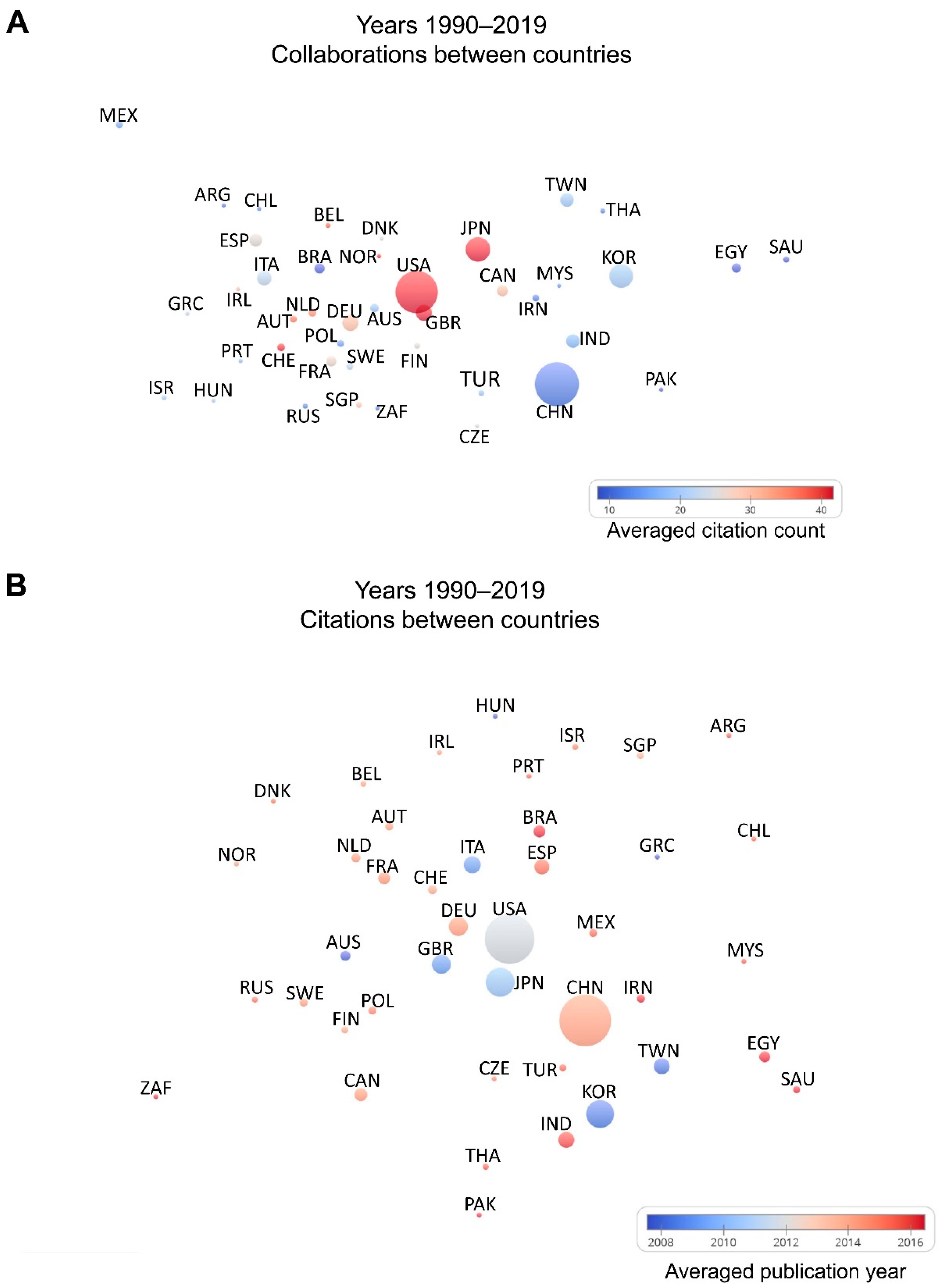 Antioxidants 08 00353 g008
