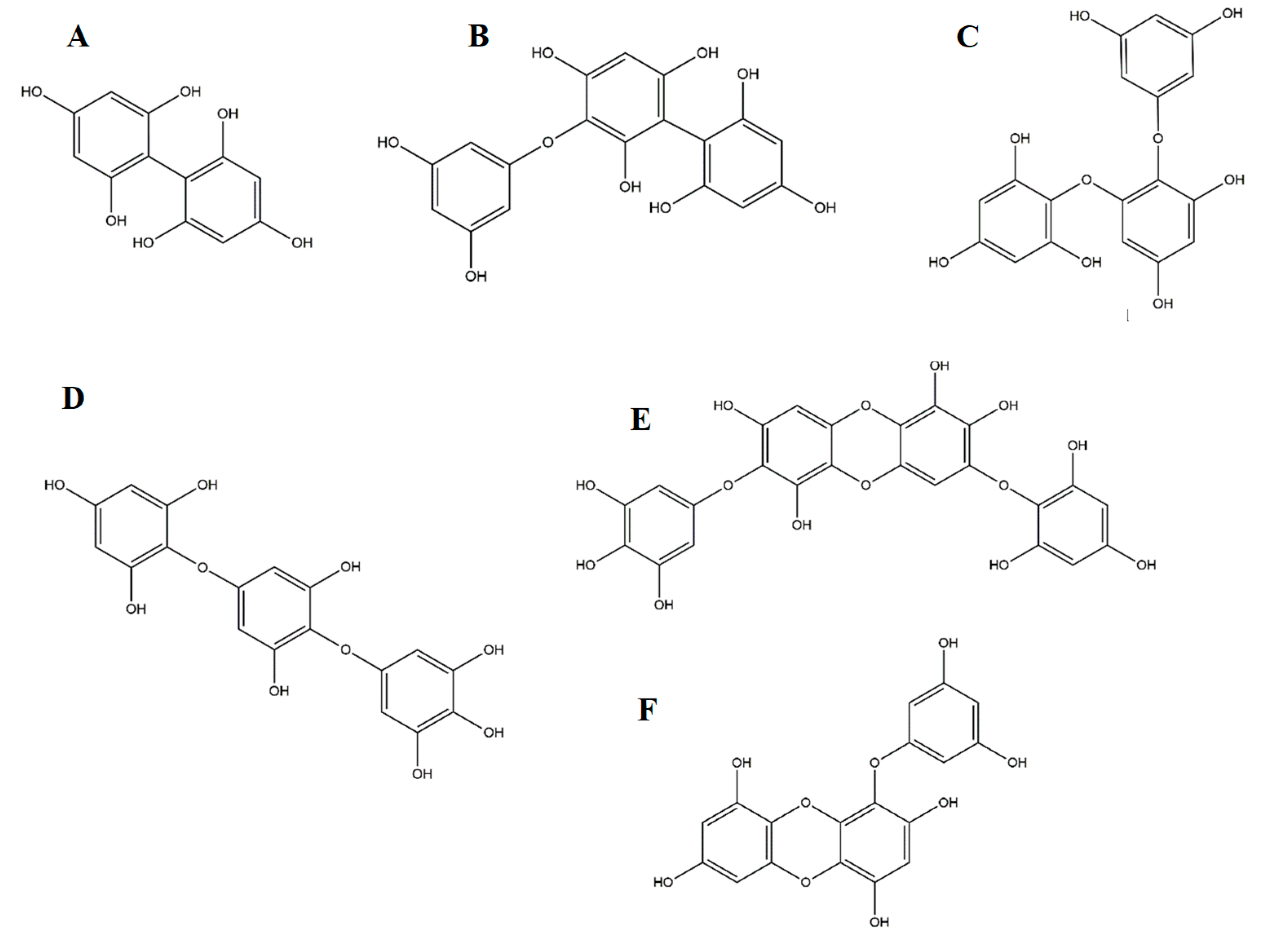 Antioxidants 08 00365 g002