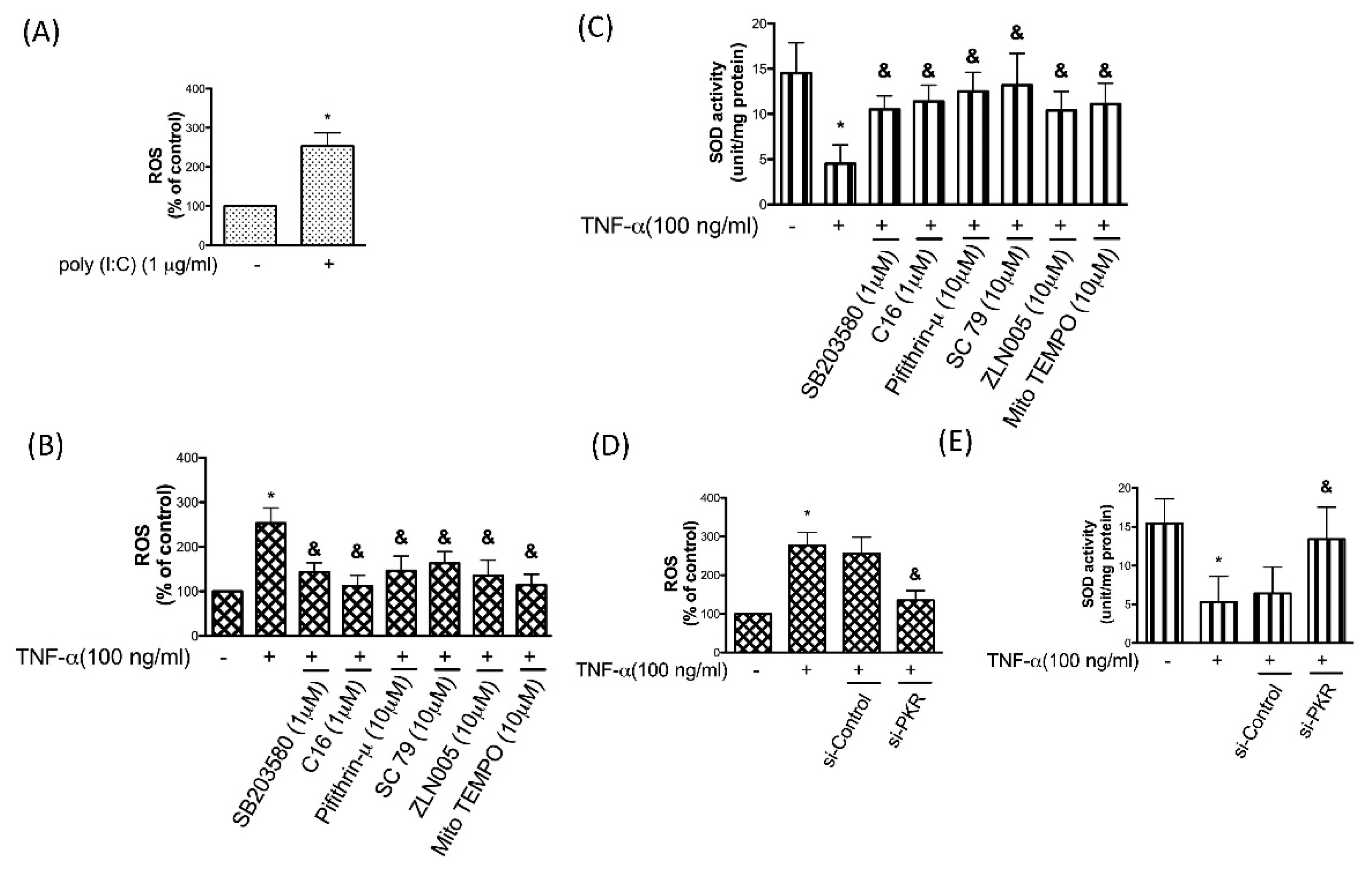 Antioxidants 08 00370 g006