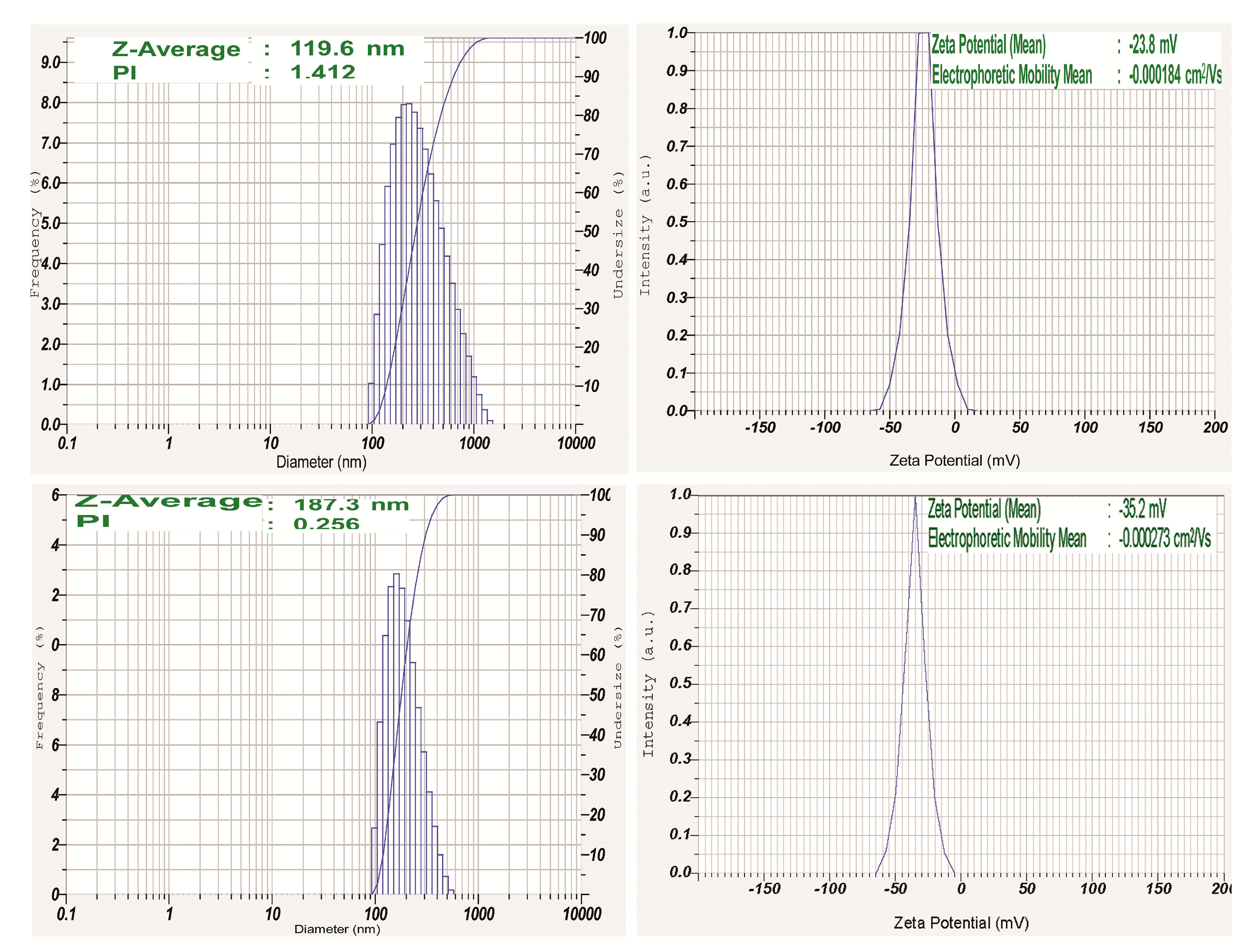 Antioxidants 08 00375 g001