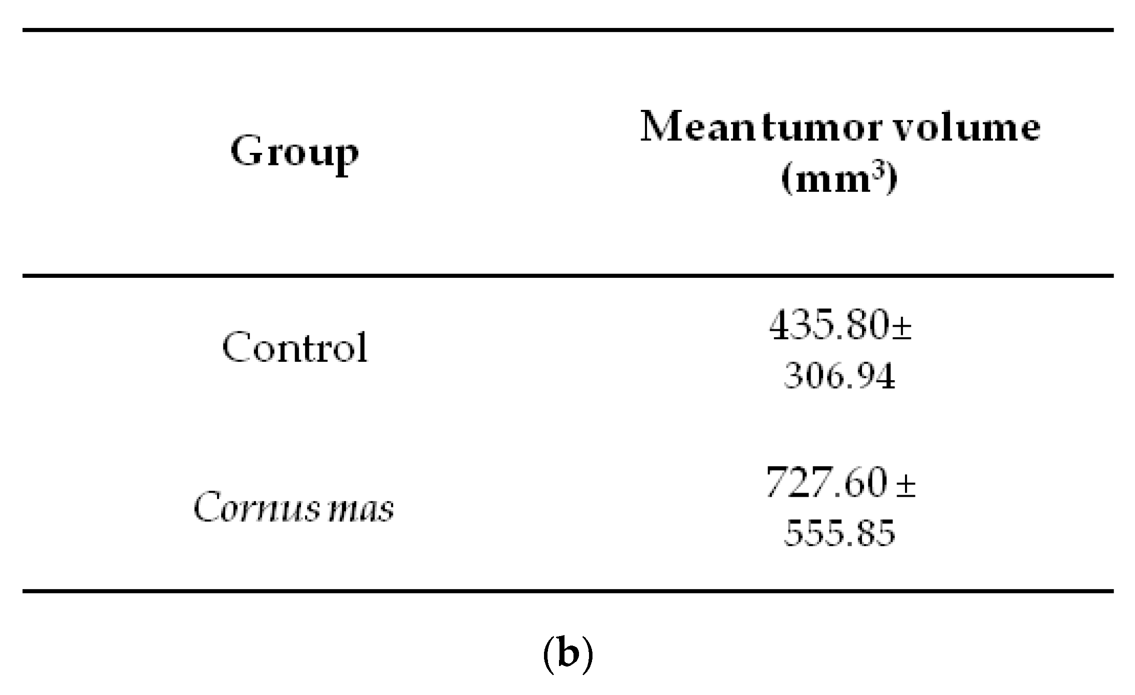 Antioxidants 08 00377 g003b