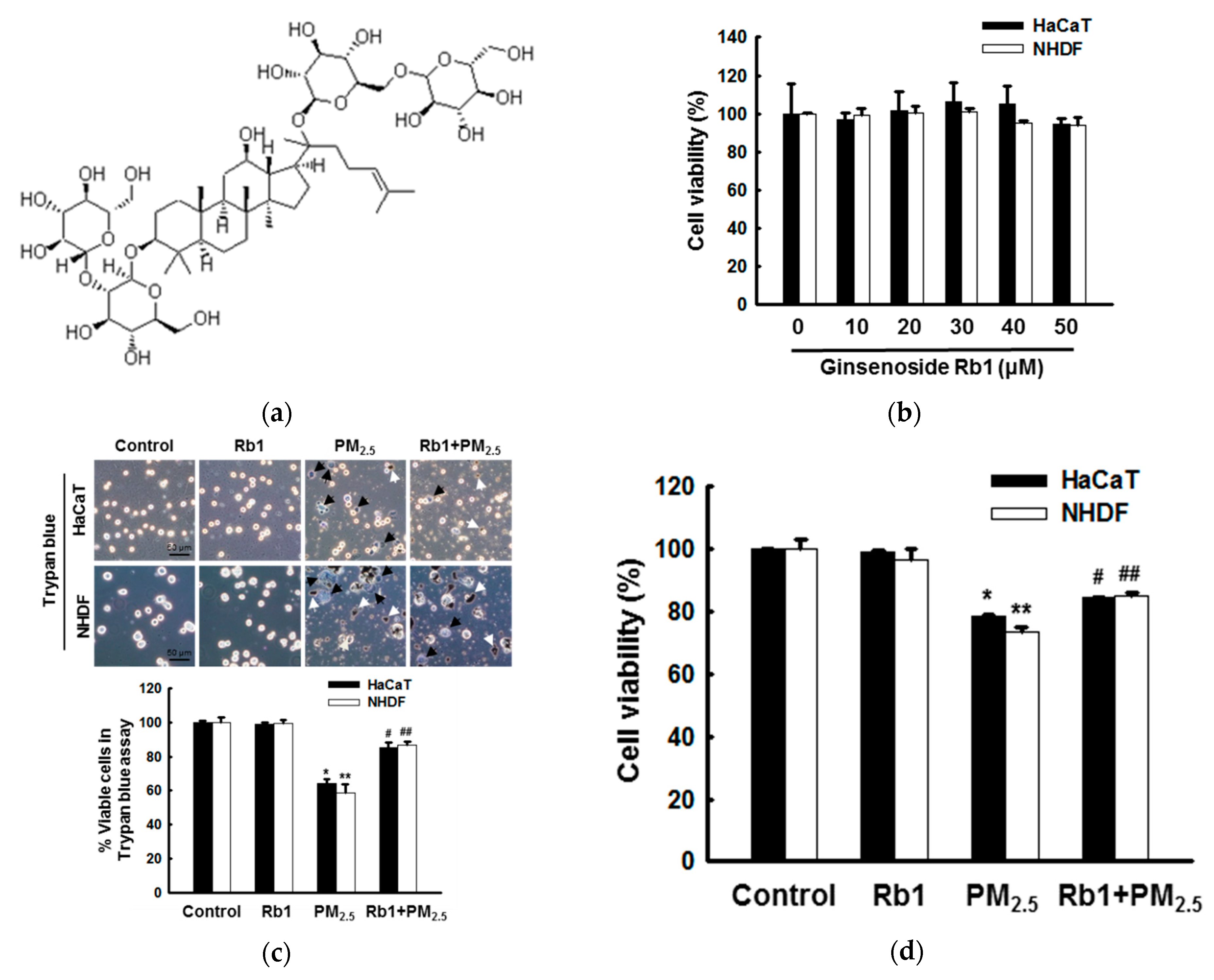 Antioxidants 08 00383 g002a Antioxidants 08 00383 g002a