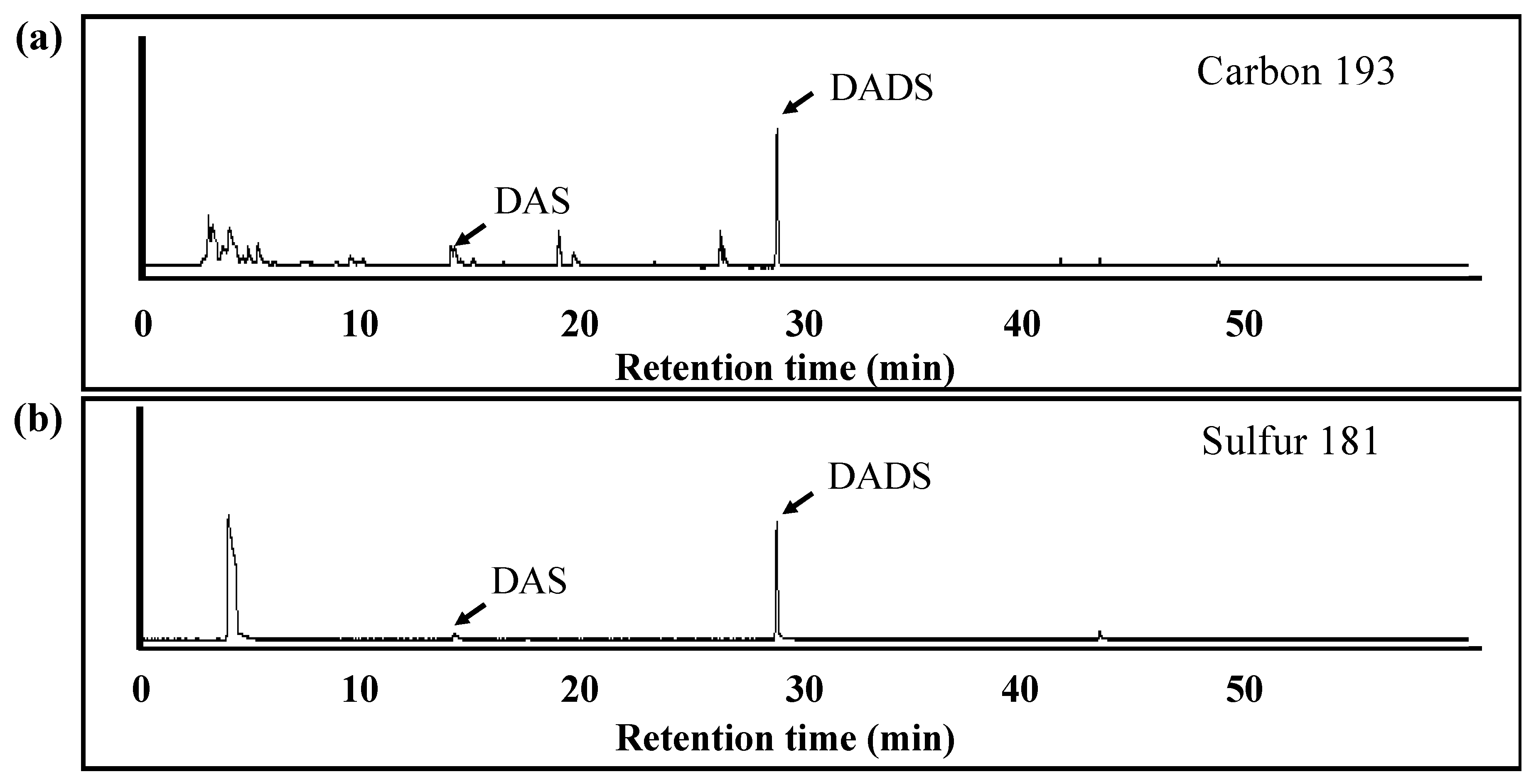 Antioxidants 08 00385 g008