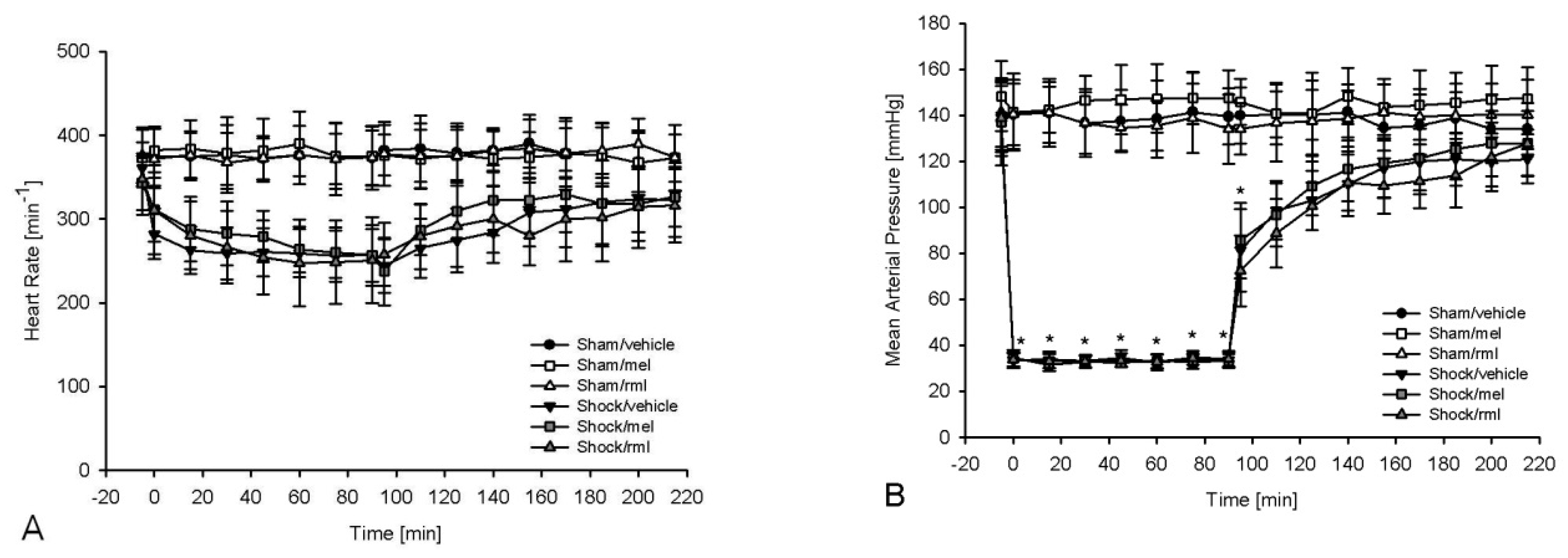 Antioxidants 08 00408 g002