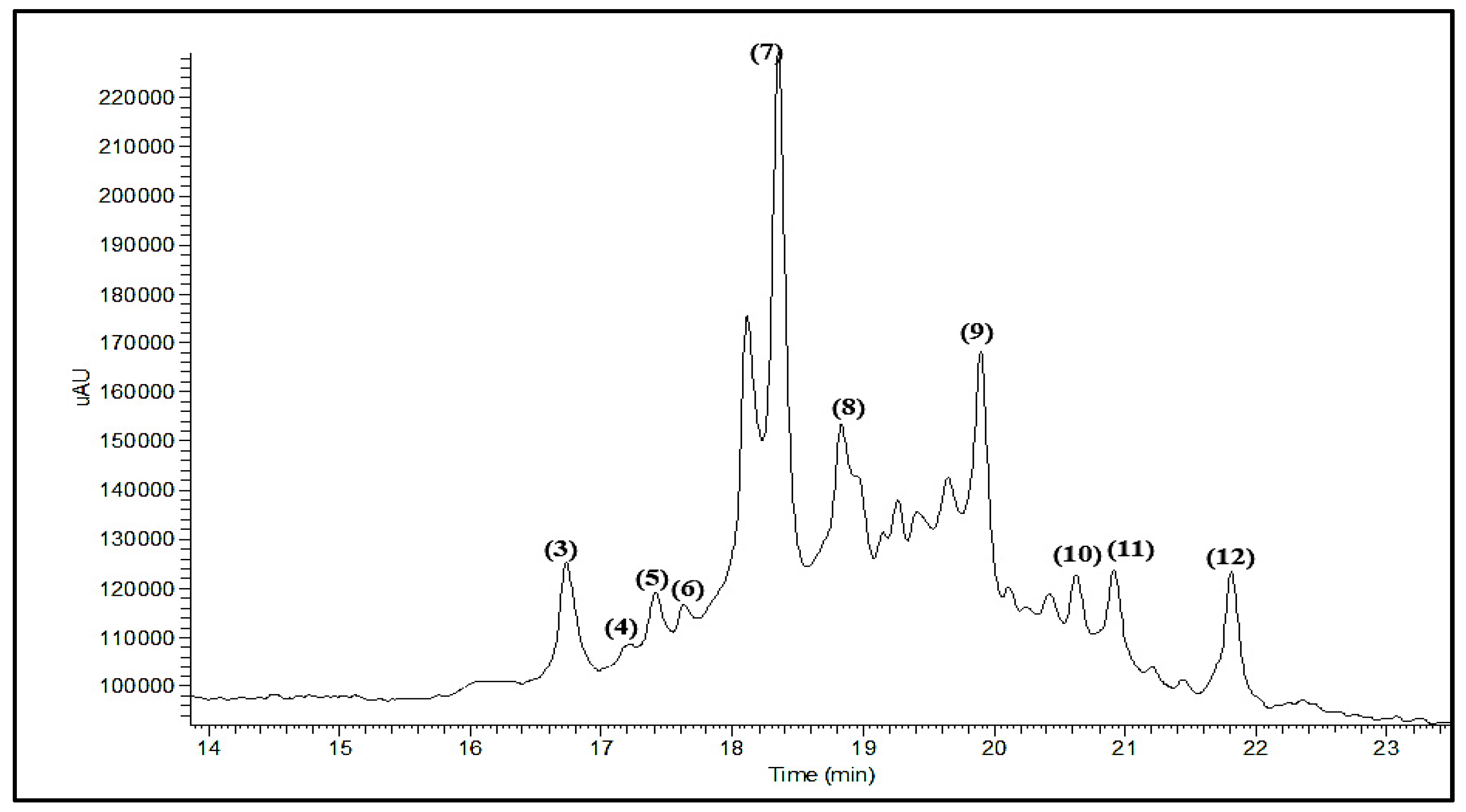 Antioxidants 08 00412 g001