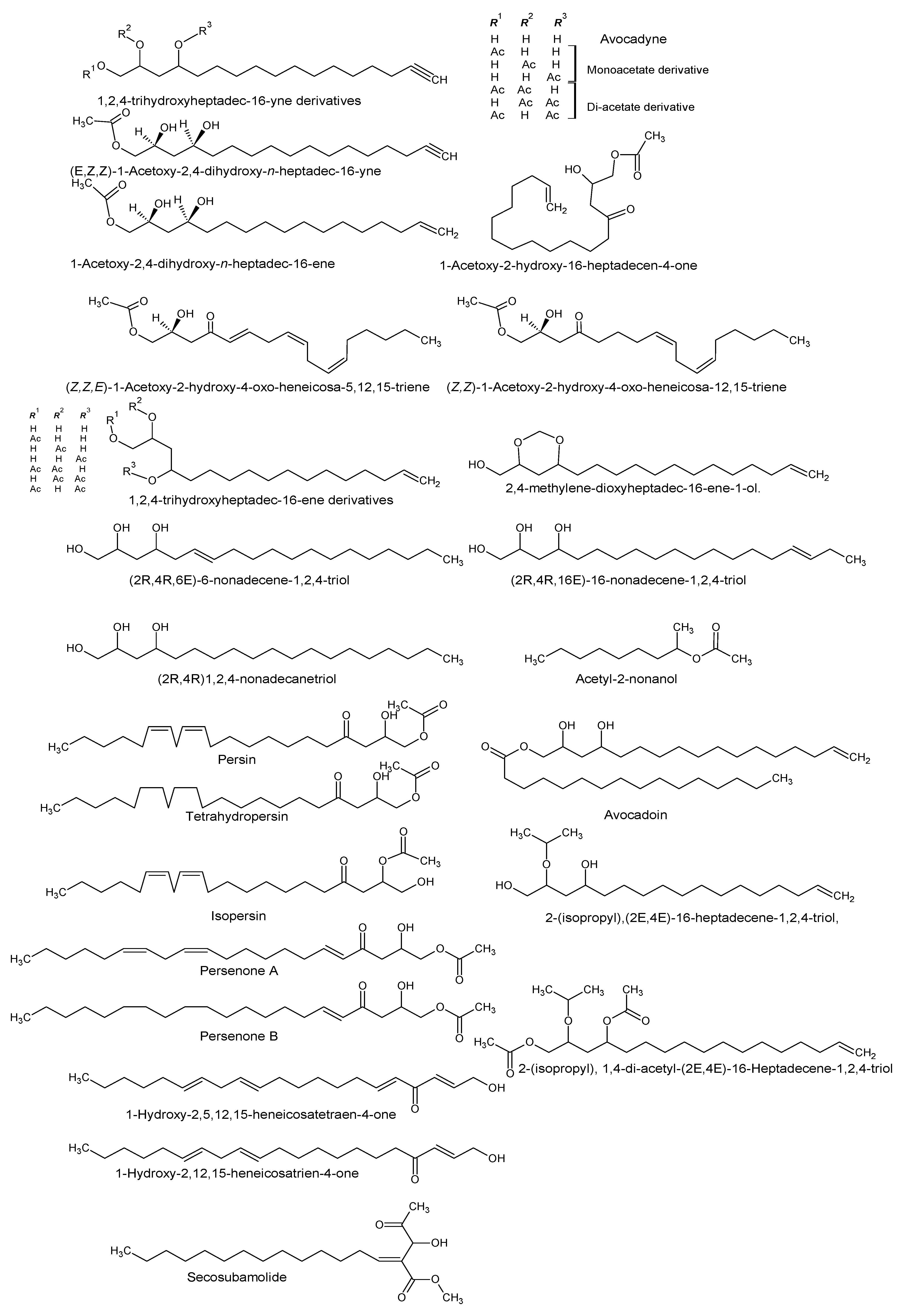 Antioxidants 08 00426 g001