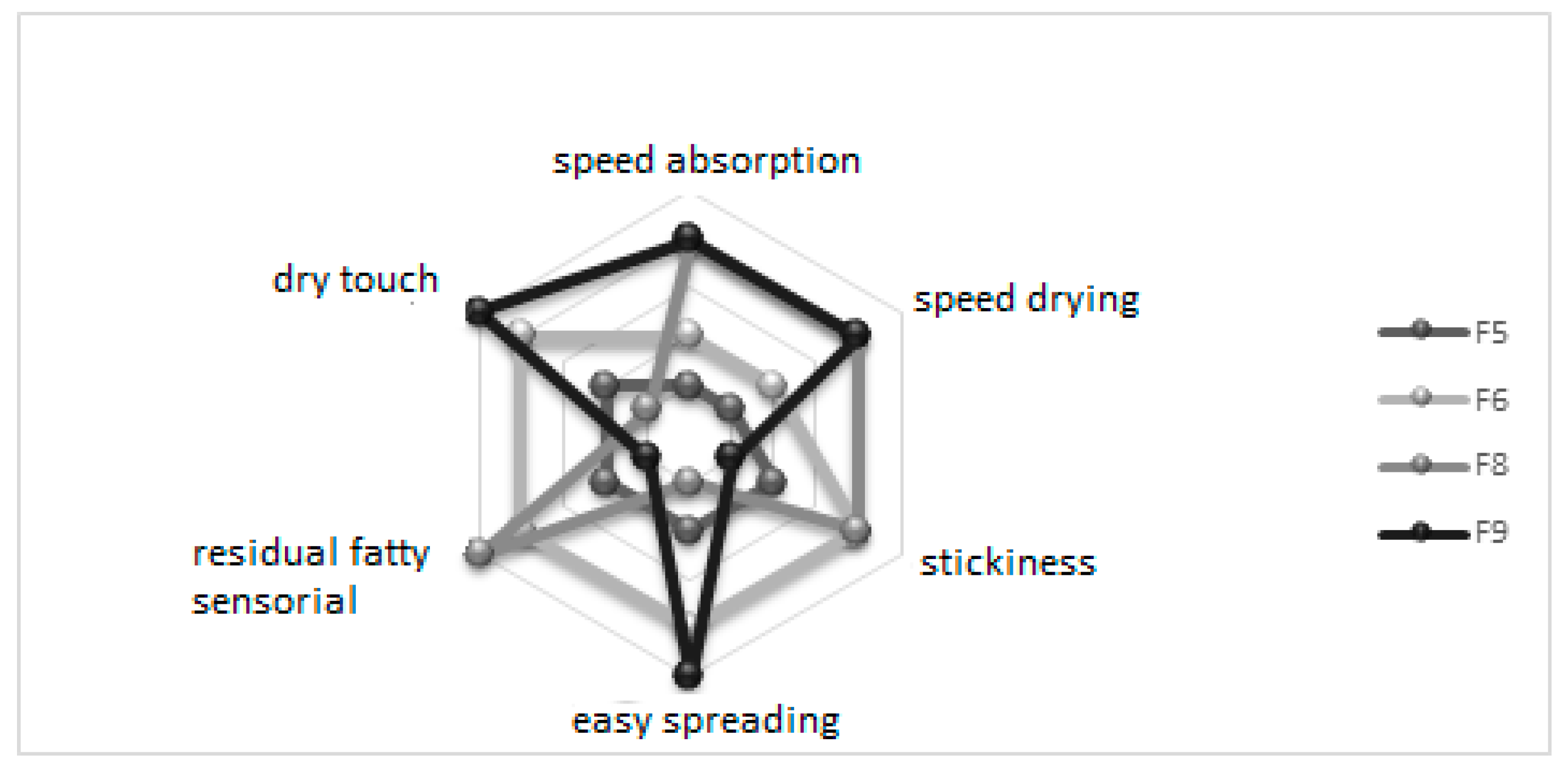 Antioxidants 08 00443 g001