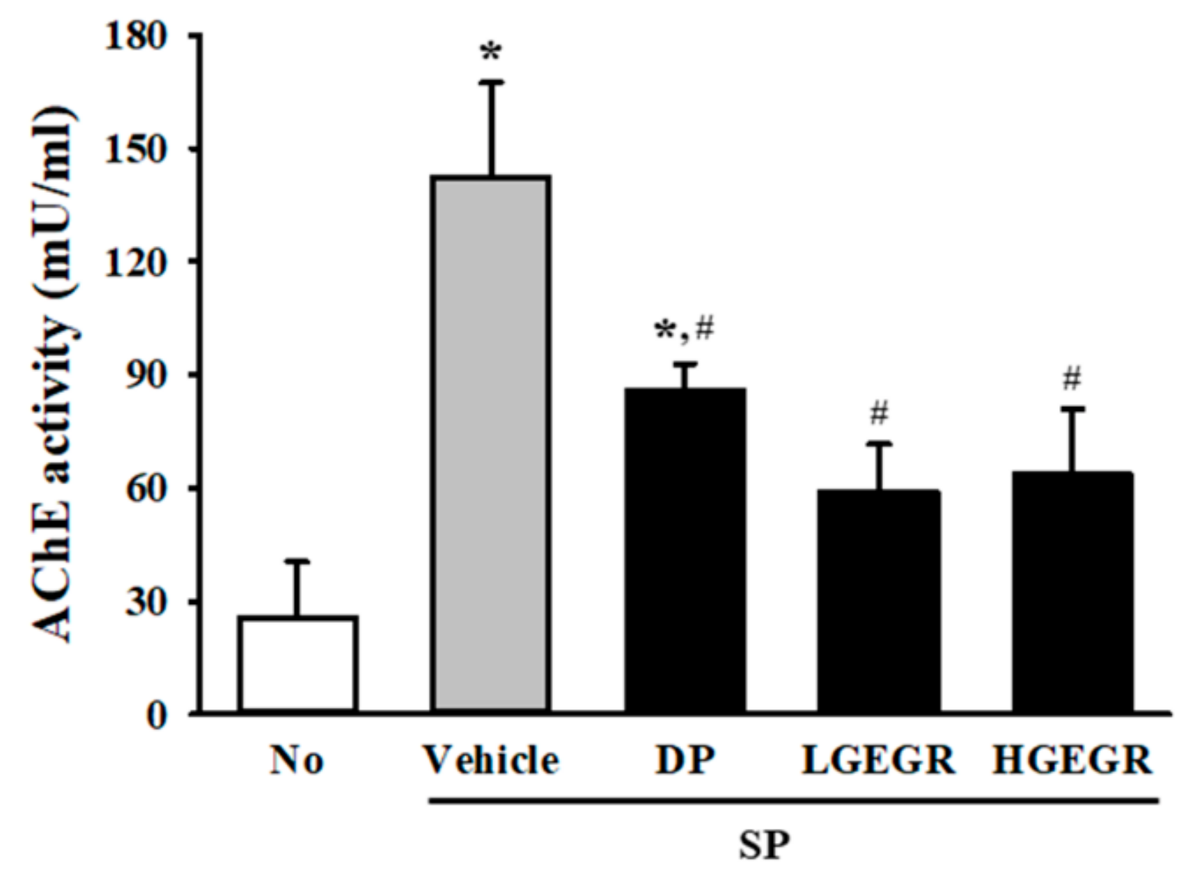 Antioxidants 08 00450 g008