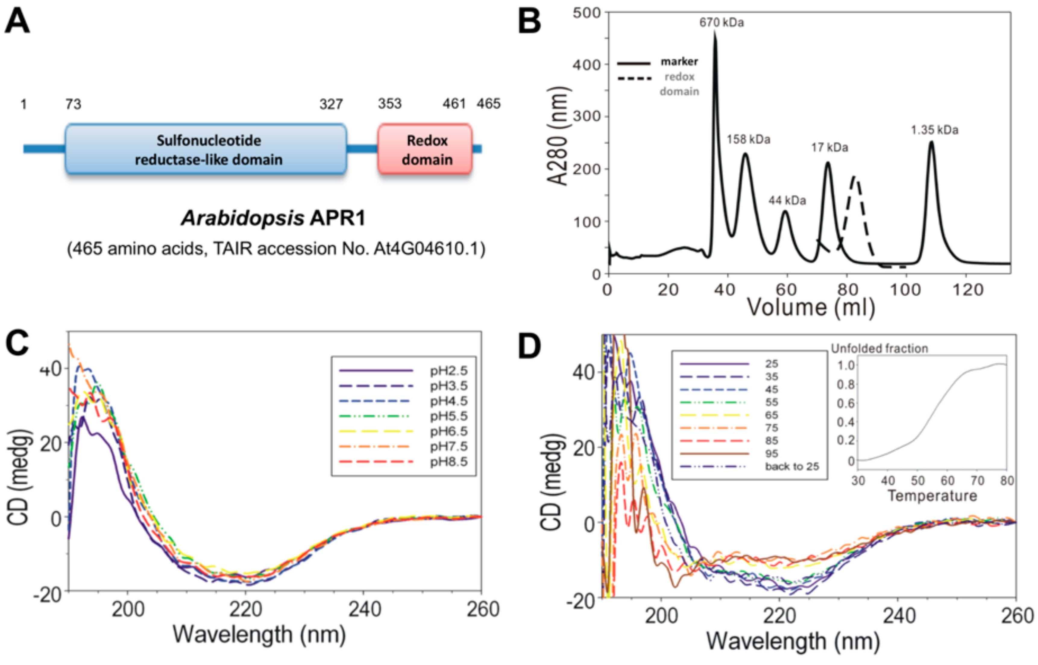 Antioxidants 08 00461 g001 Antioxidants 08 00461 g001