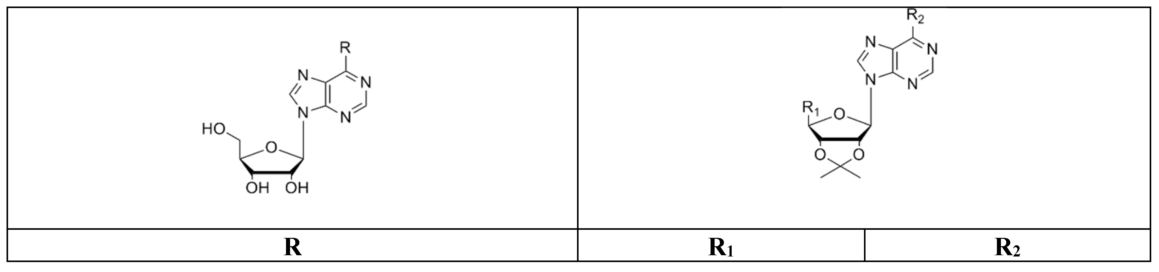 Antioxidants 08 00468 g001a