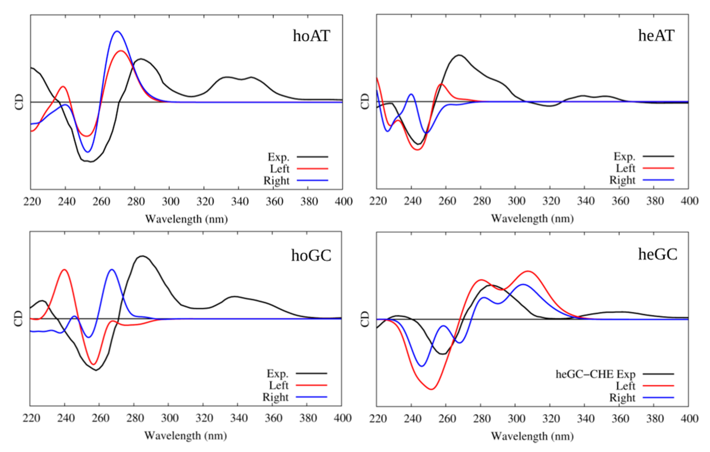Antioxidants 08 00472 g004 Antioxidants 08 00472 g004
