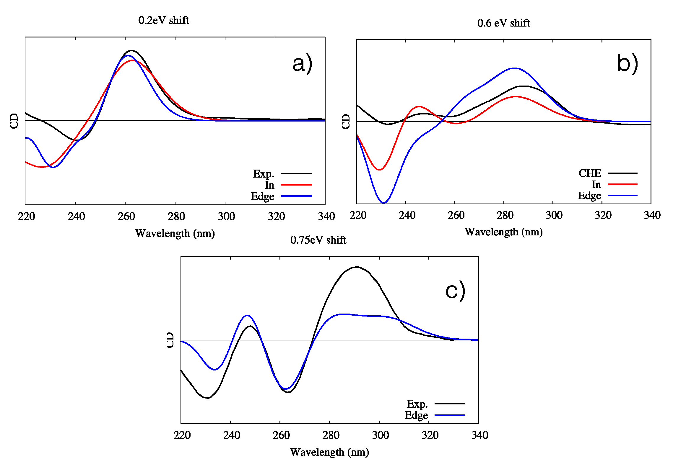 Antioxidants 08 00472 g006 Antioxidants 08 00472 g006