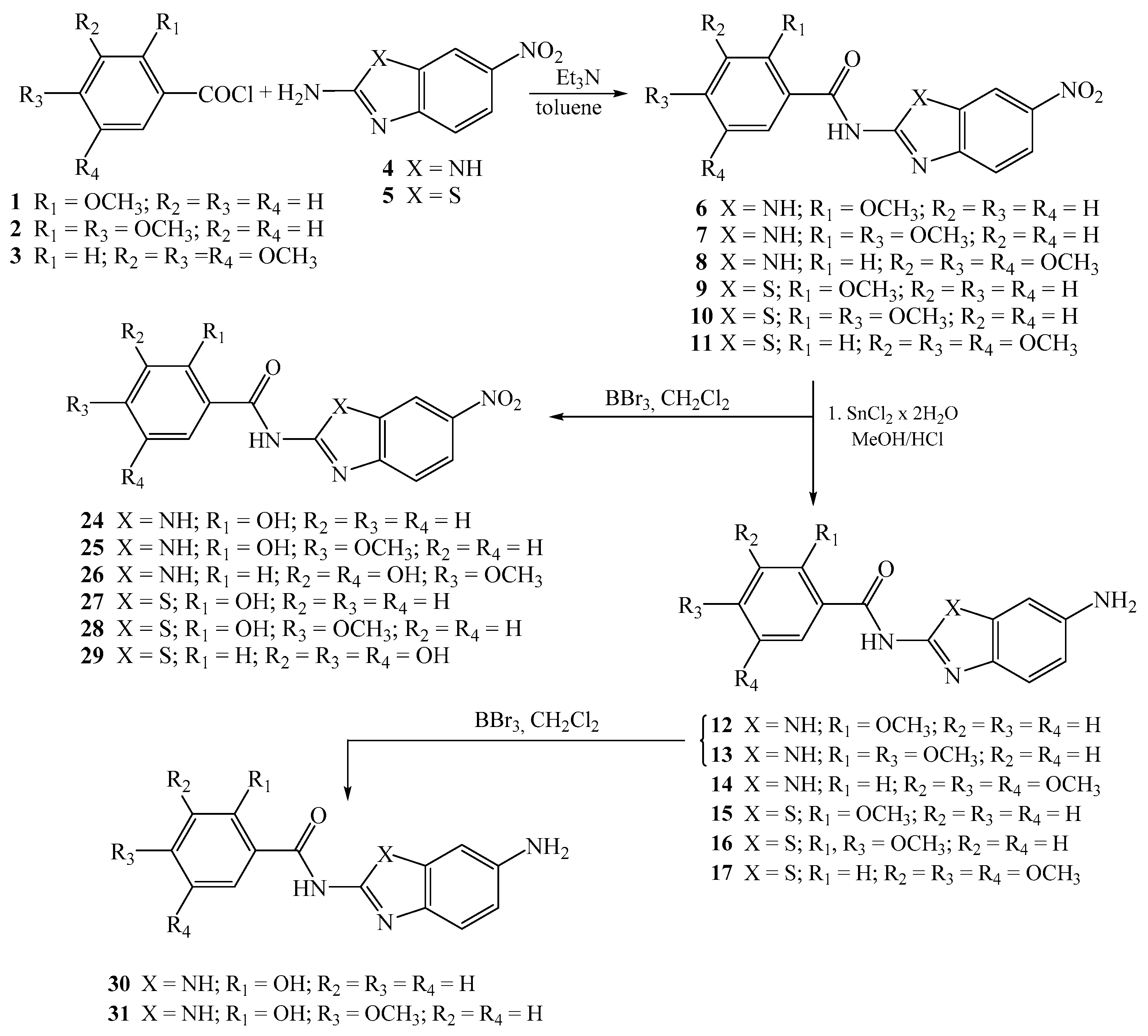 Antioxidants 08 00477 sch001