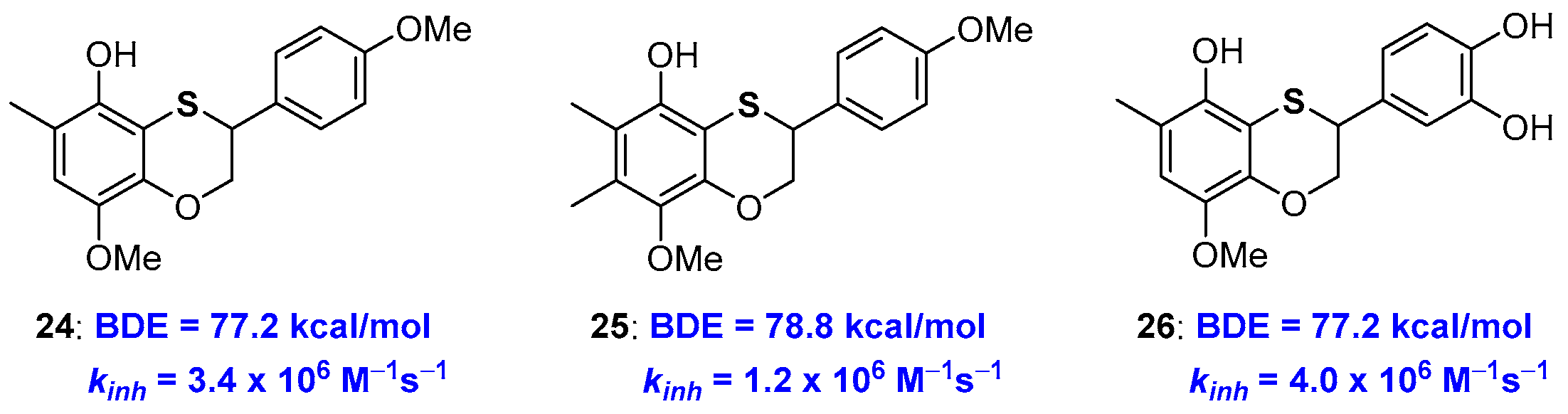 Antioxidants 08 00487 g008 Antioxidants 08 00487 g008
