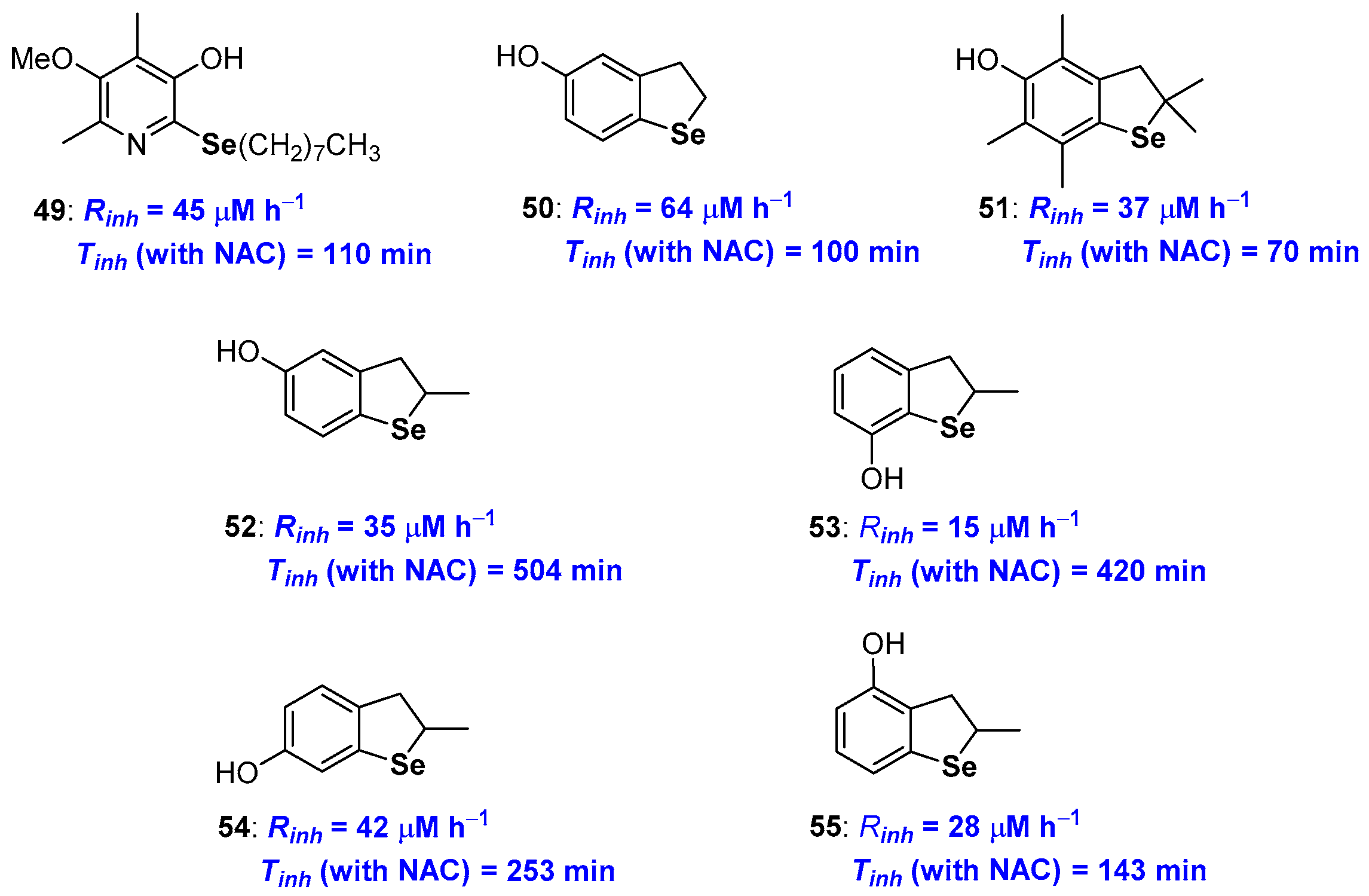 Antioxidants 08 00487 g014 Antioxidants 08 00487 g014