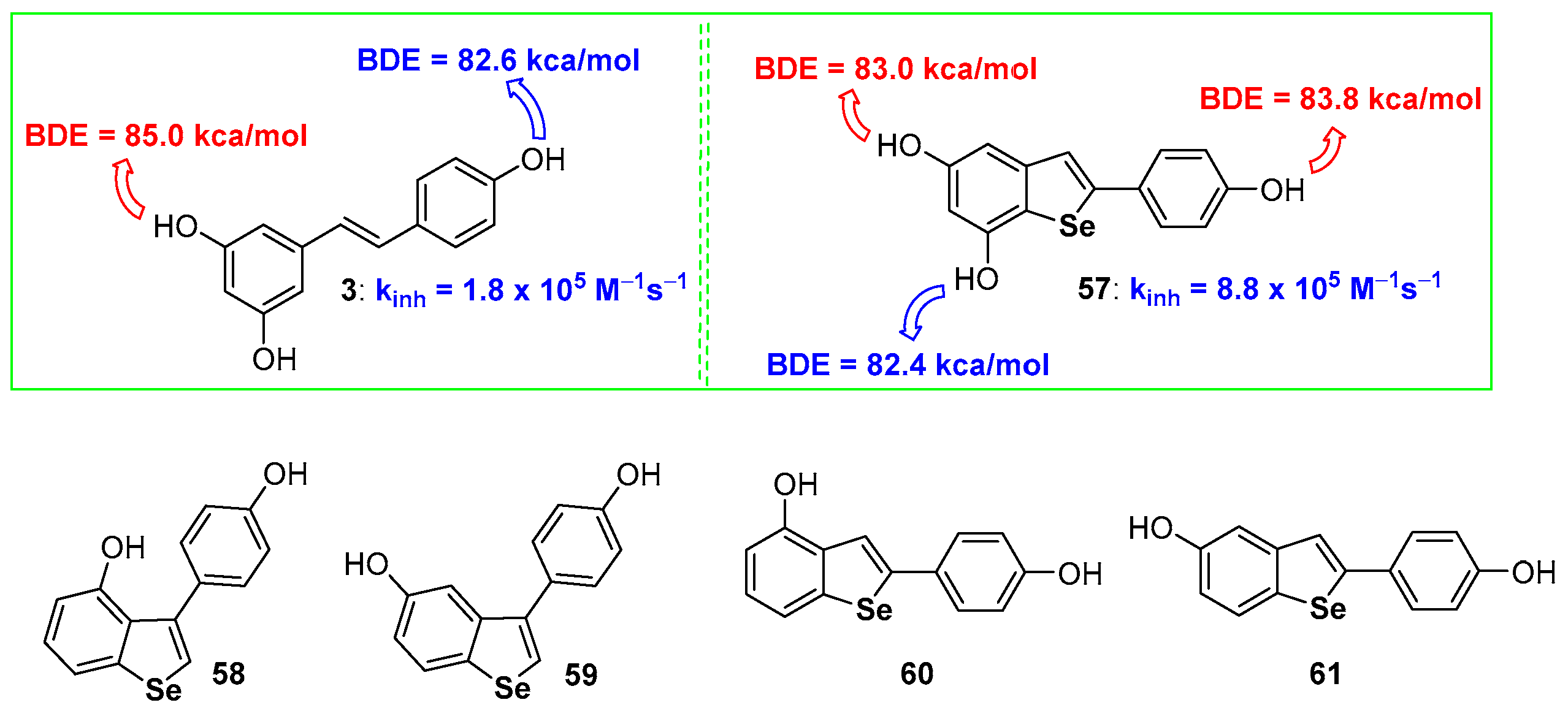 Antioxidants 08 00487 g015 Antioxidants 08 00487 g015