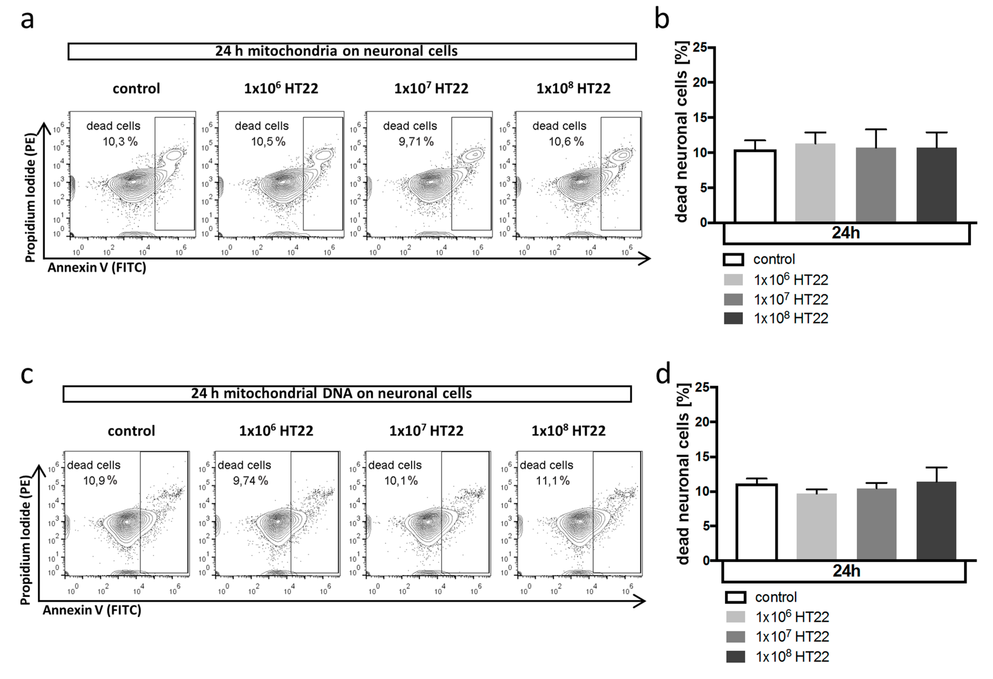 Antioxidants 08 00496 g002 Antioxidants 08 00496 g002