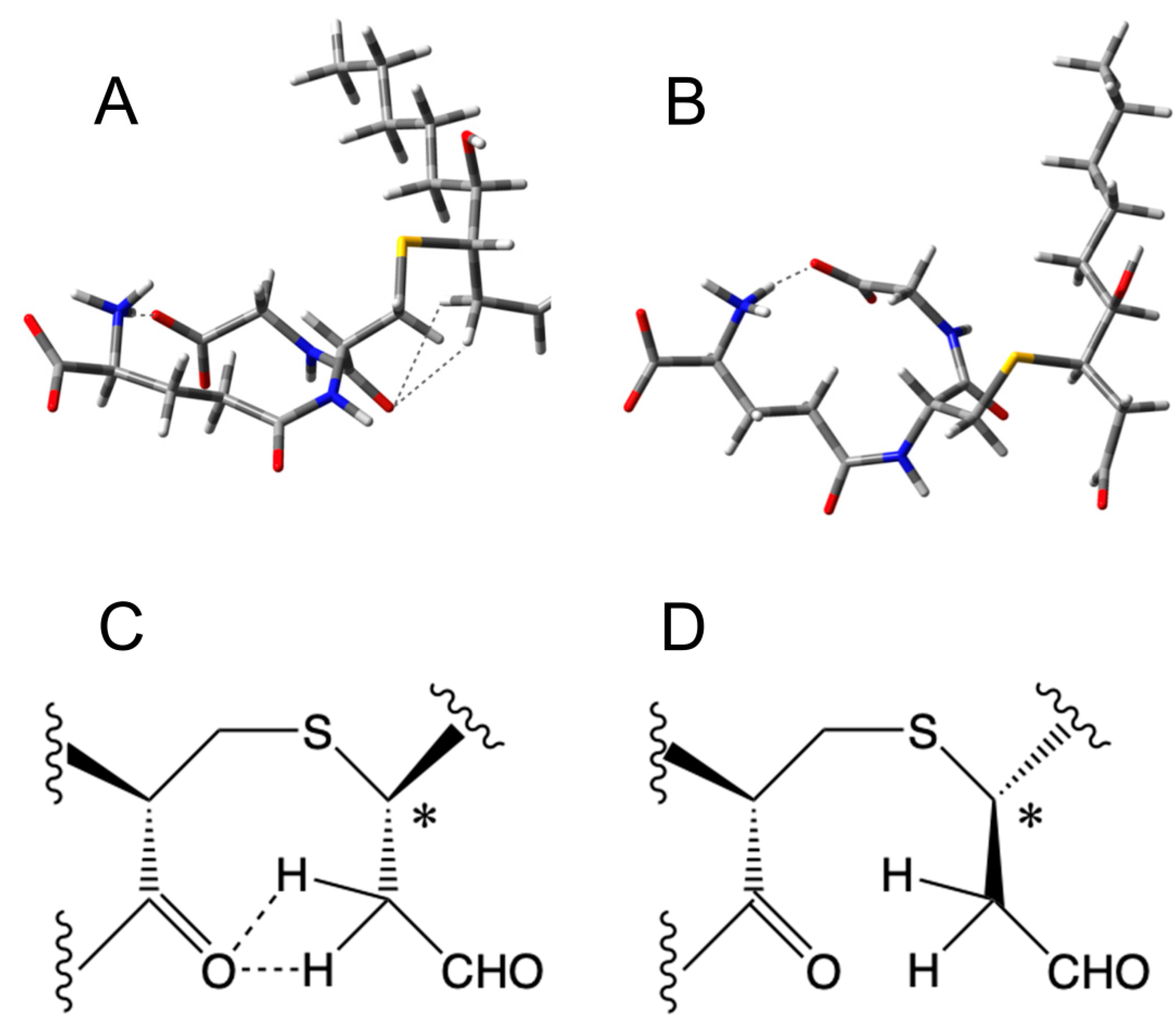 Antioxidants 08 00502 g004
