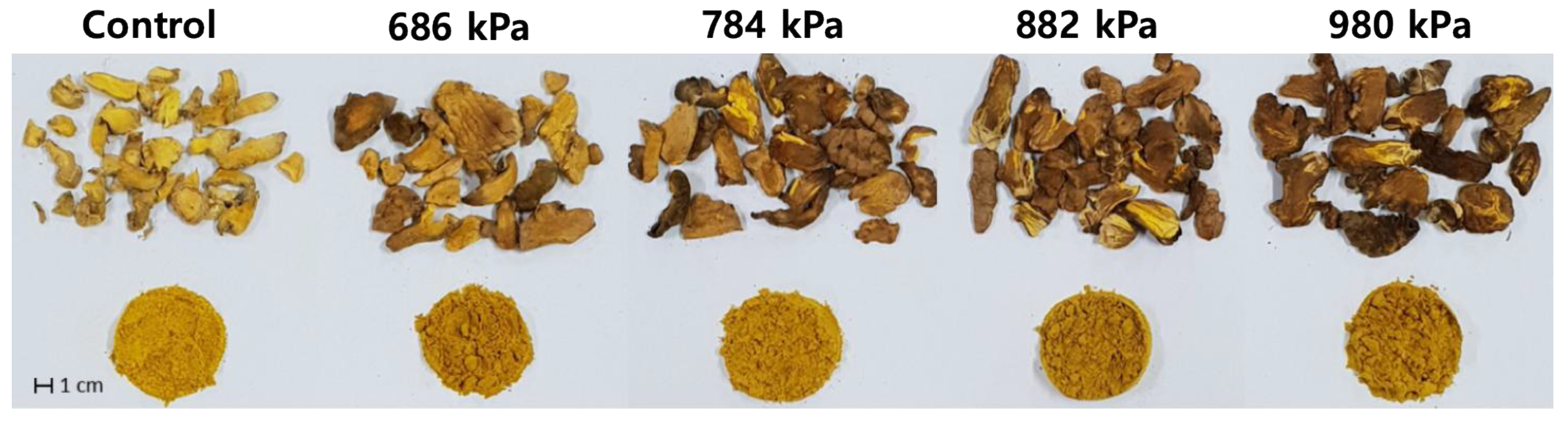 Antioxidants 08 00506 g001