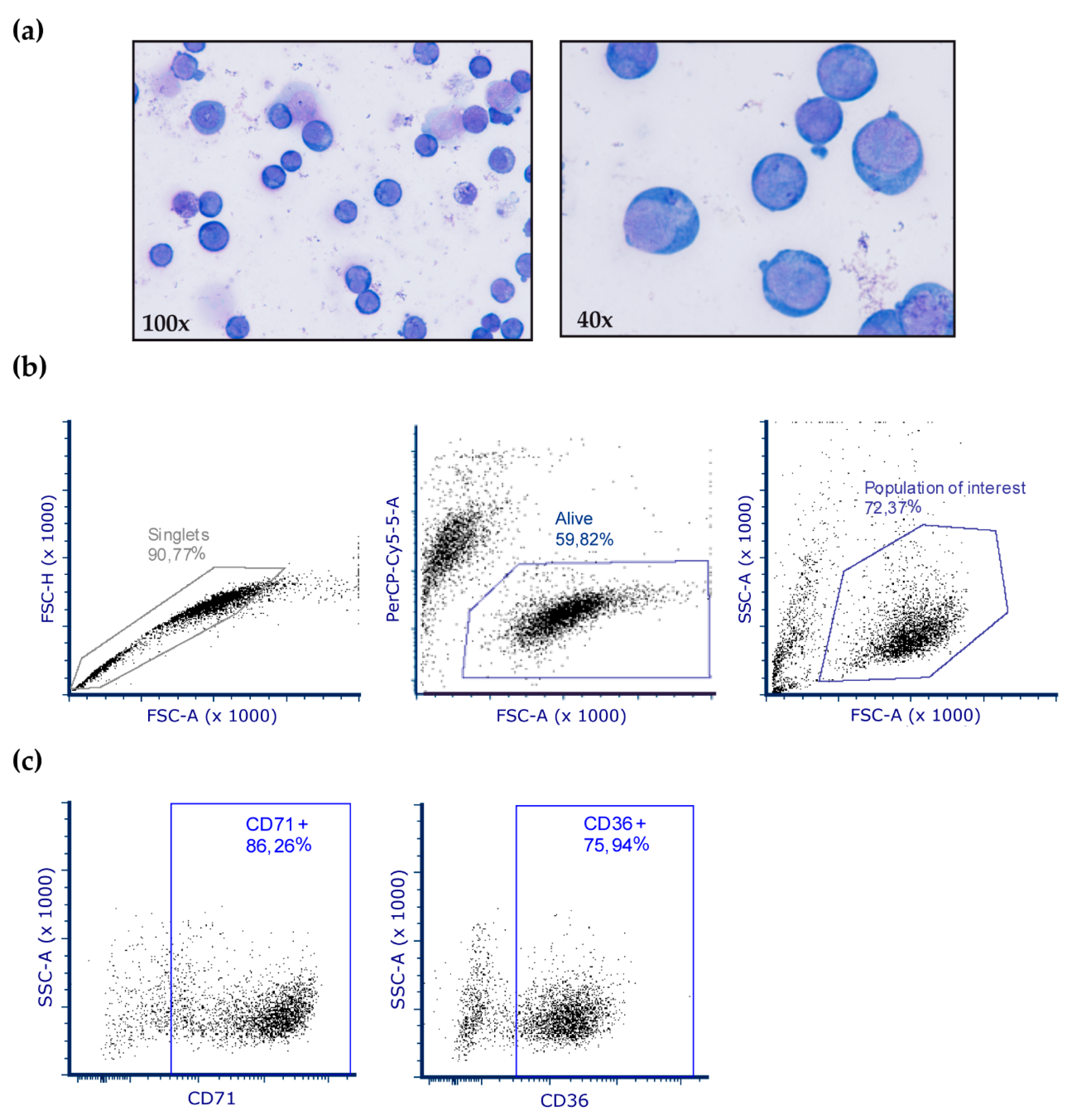 Antioxidants 08 00508 g0a1 Antioxidants 08 00508 g0a1