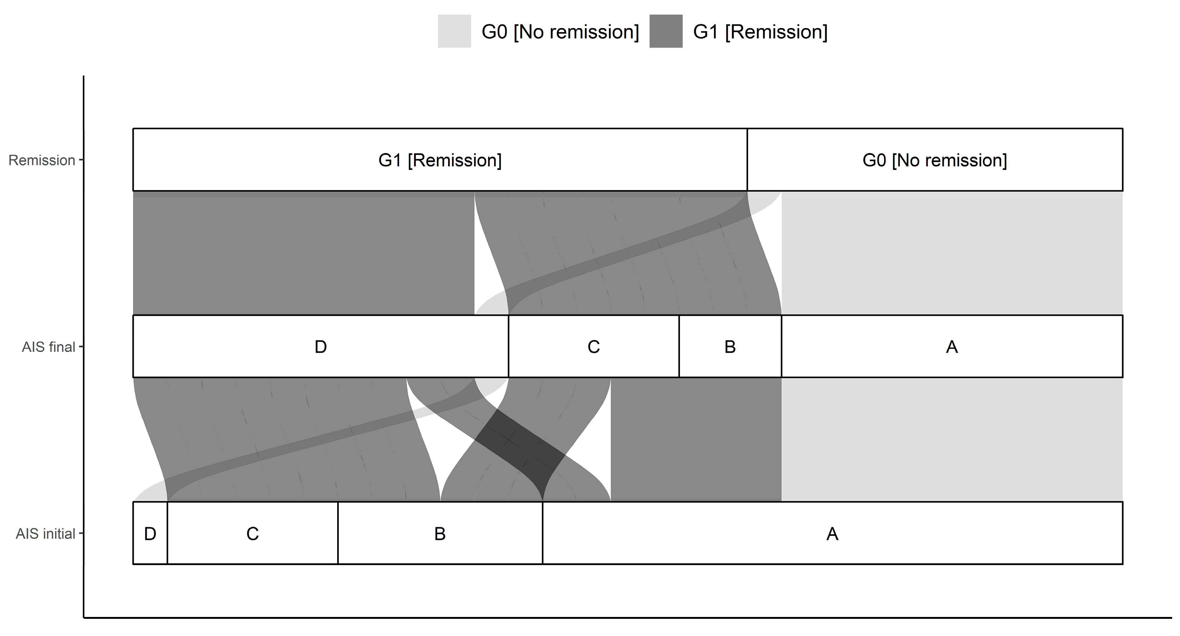 Antioxidants 08 00509 g001