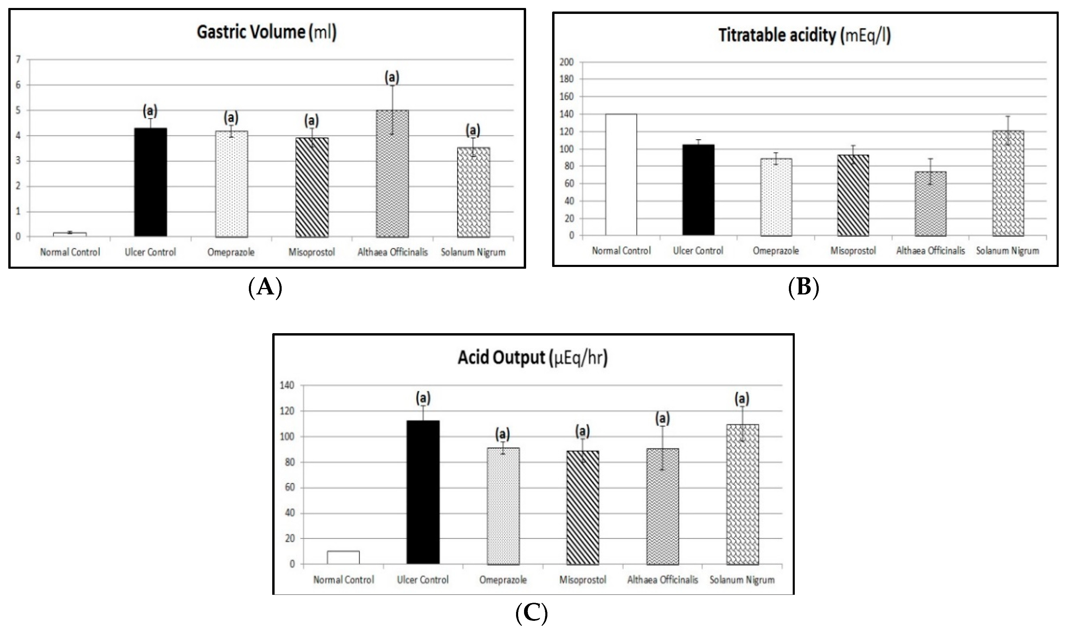 Antioxidants 08 00512 g006 Antioxidants 08 00512 g006