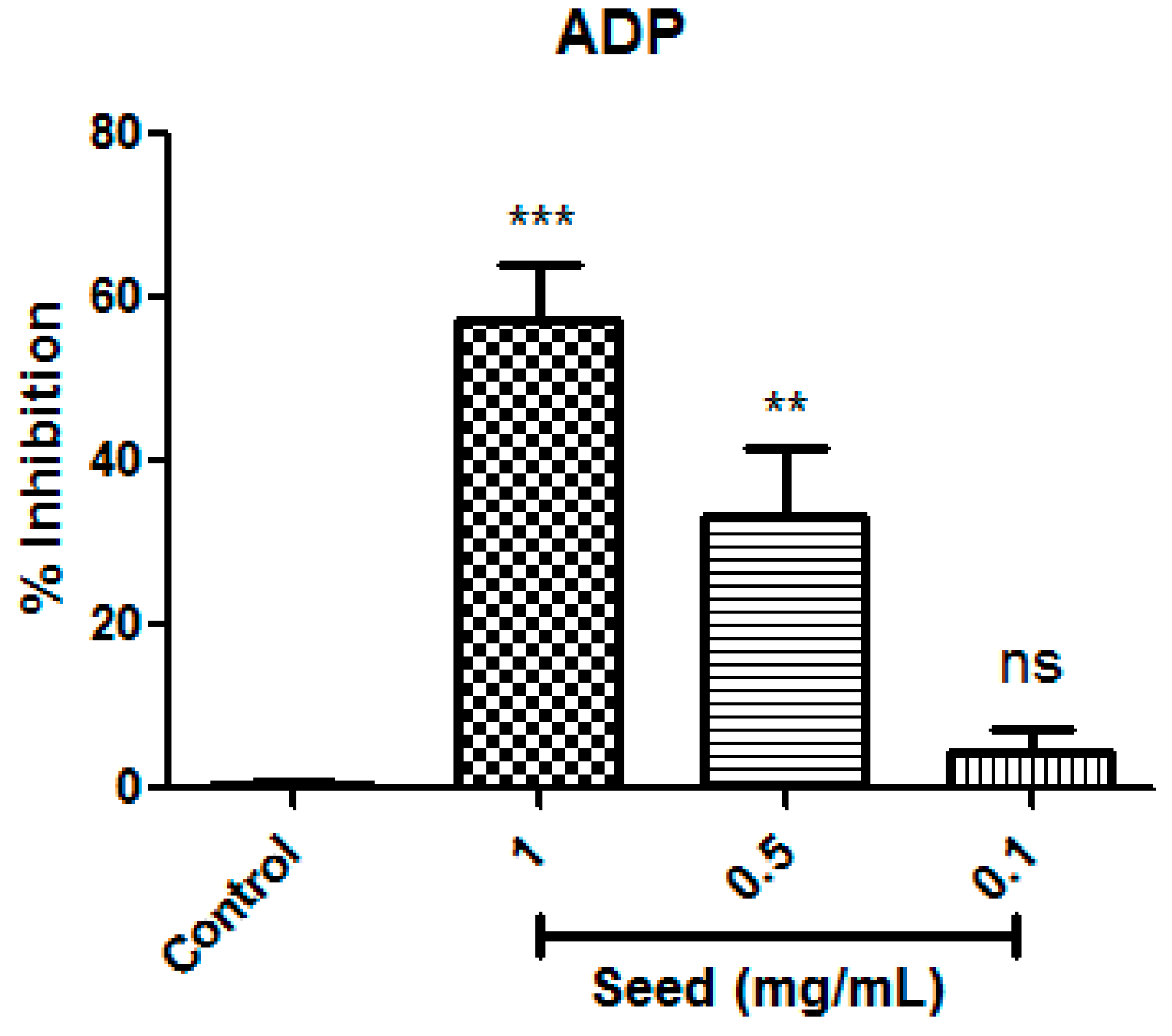 Antioxidants 08 00517 g002