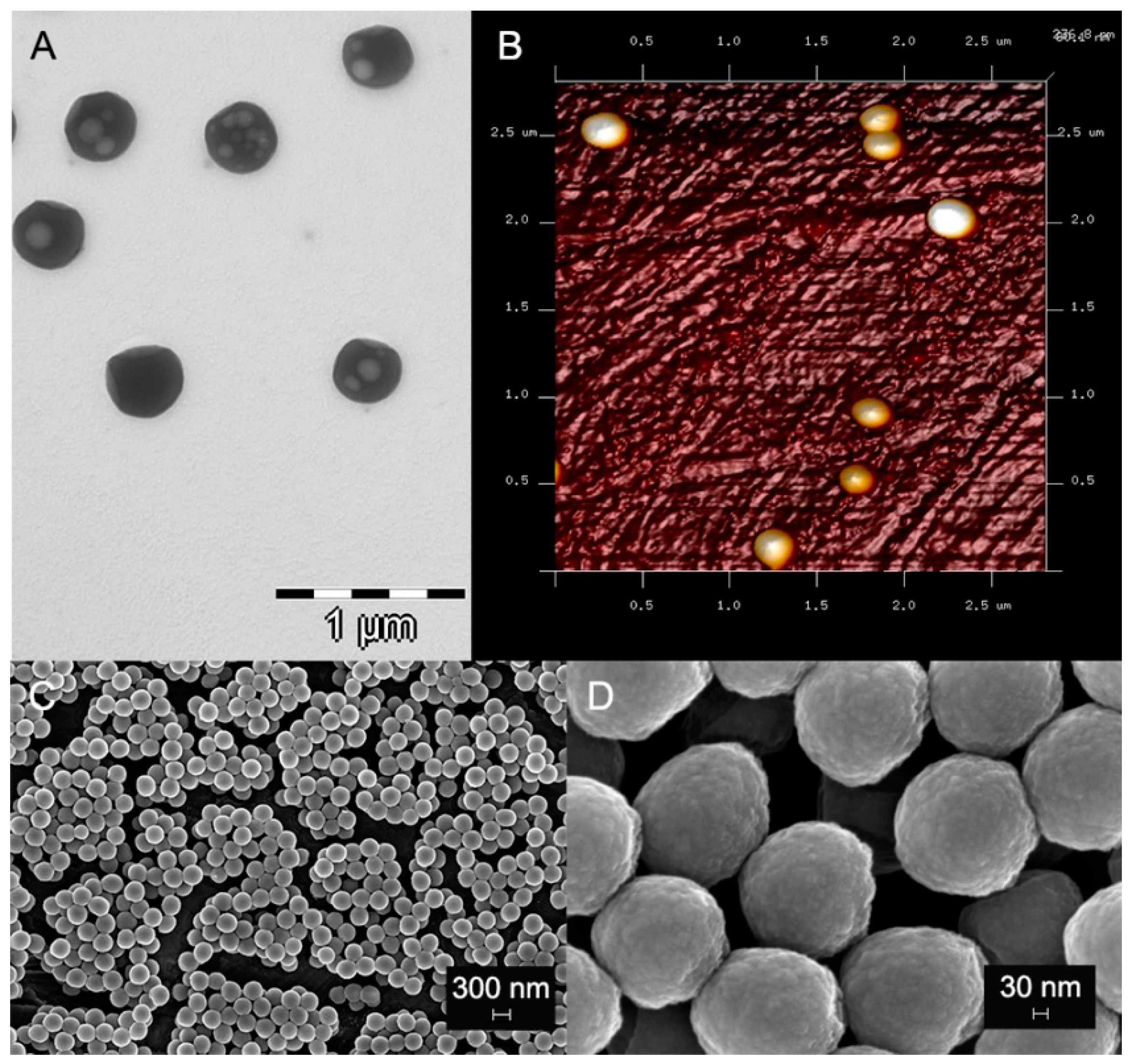 Antioxidants 08 00550 g001