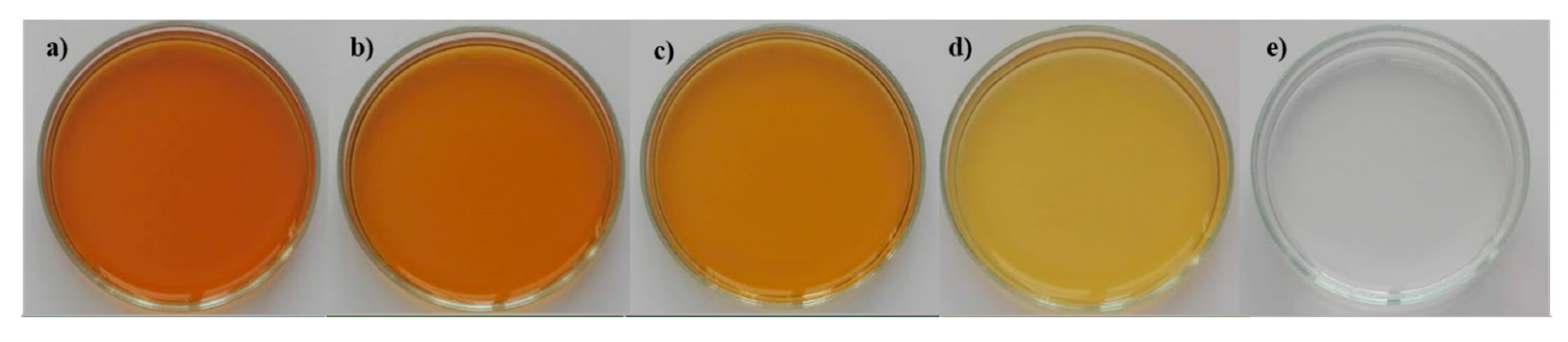 Antioxidants 08 00563 g002