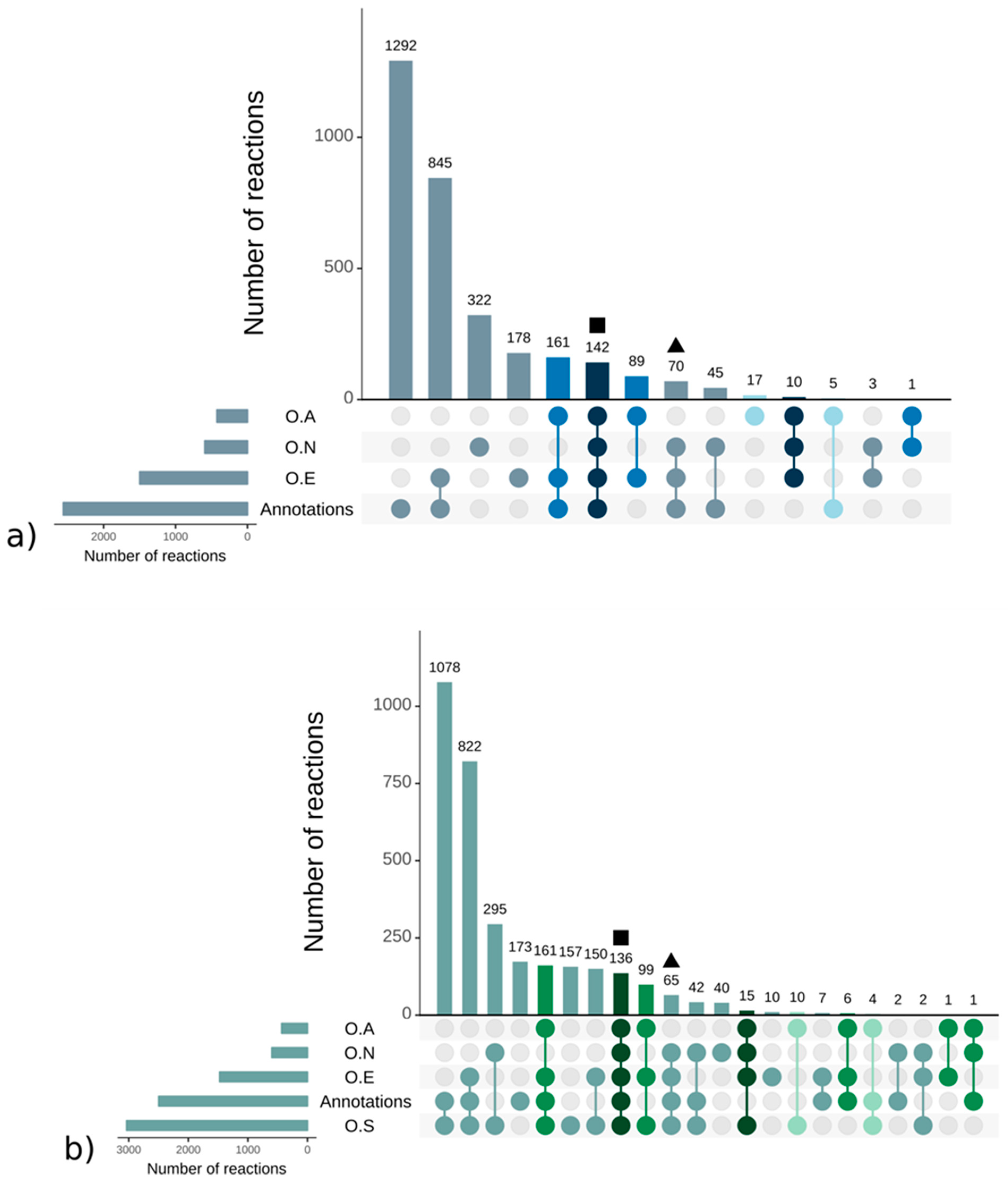 Antioxidants 08 00564 g002