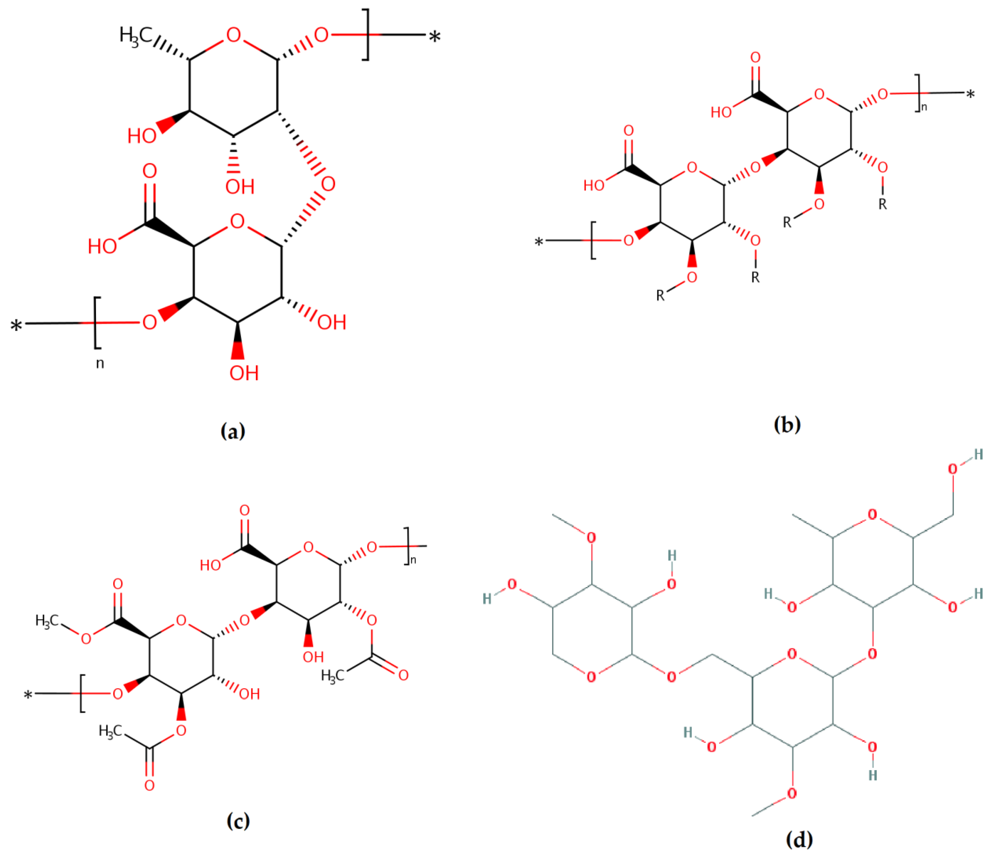 Antioxidants 08 00568 g002