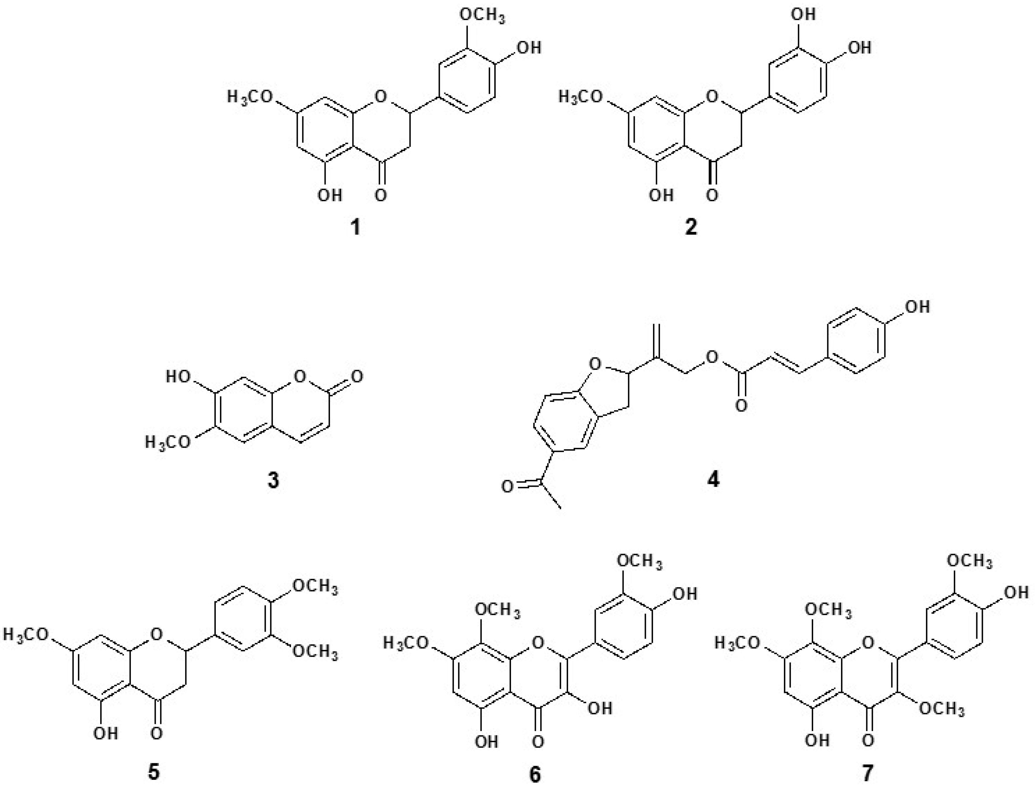 Antioxidants 08 00591 g008