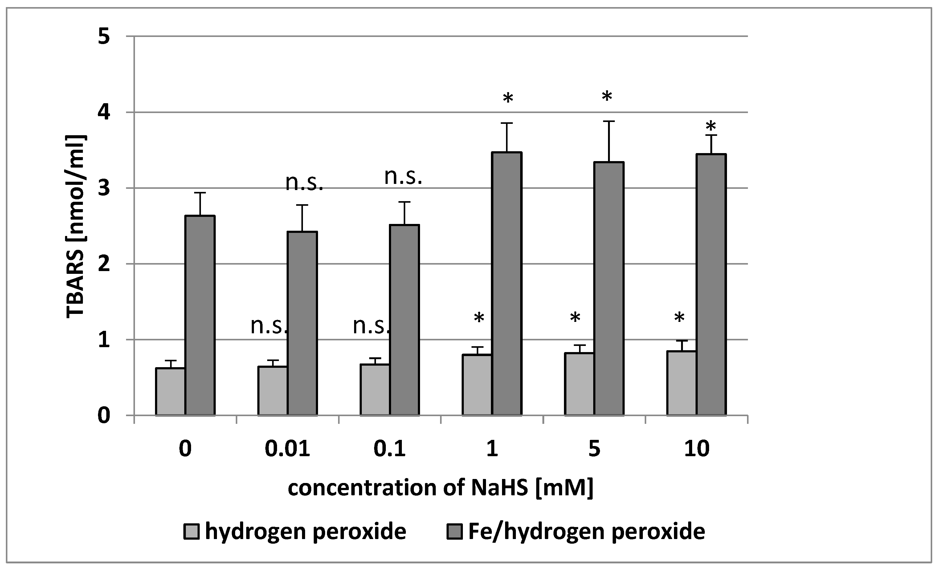Antioxidants 08 00610 g001