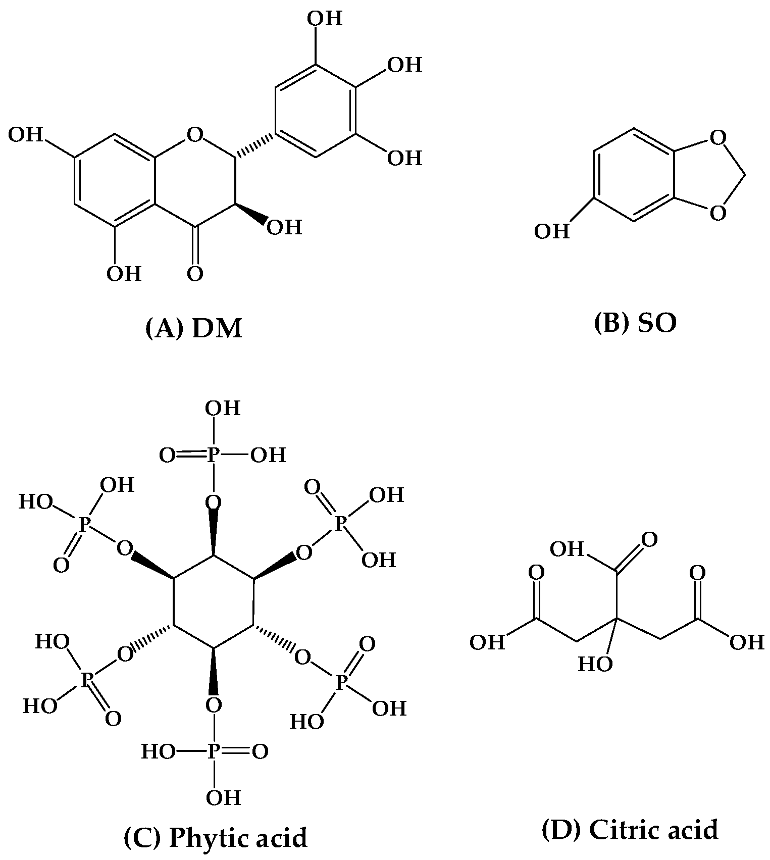 Antioxidants 08 00627 g004
