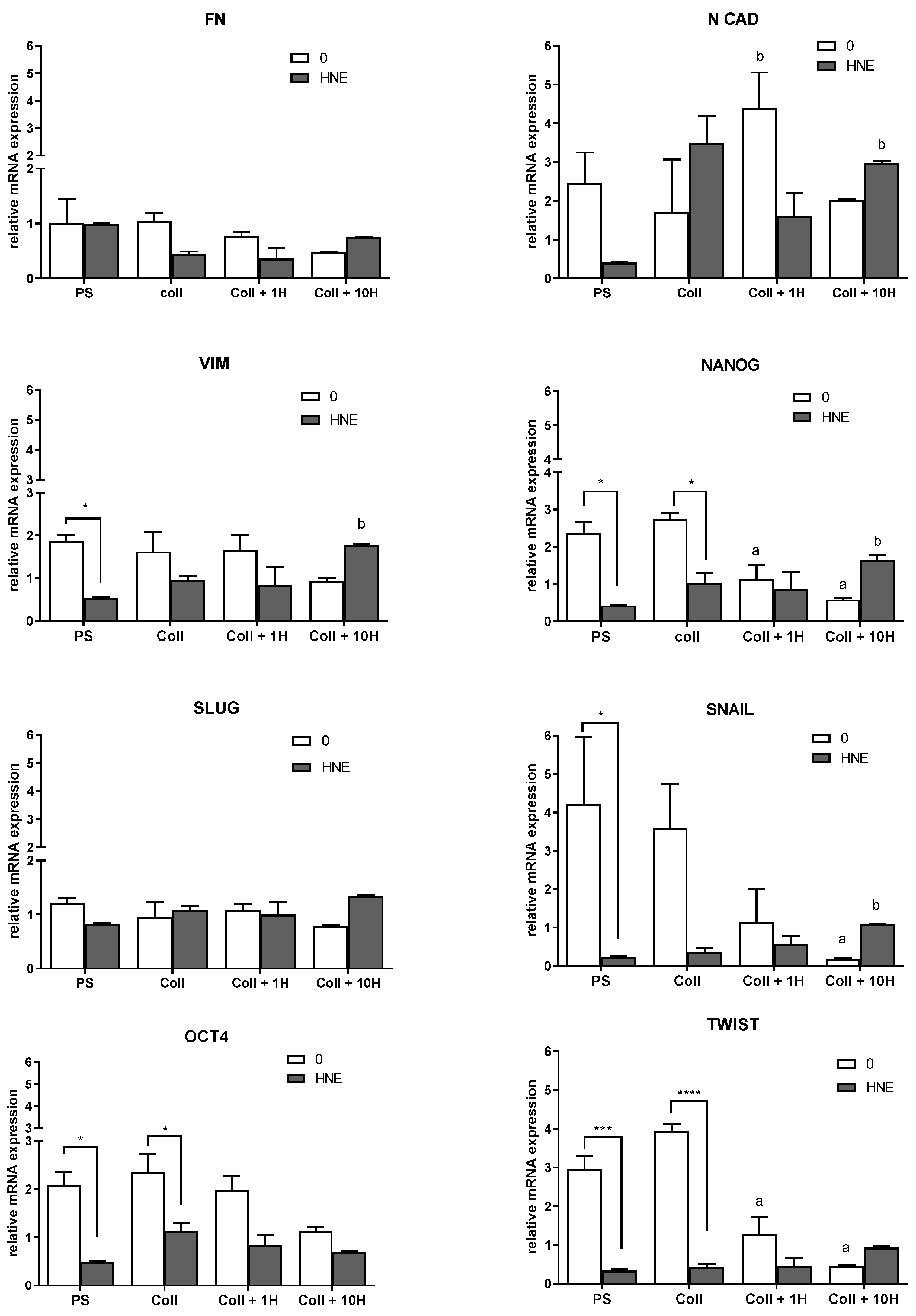 Antioxidants 08 00633 g006