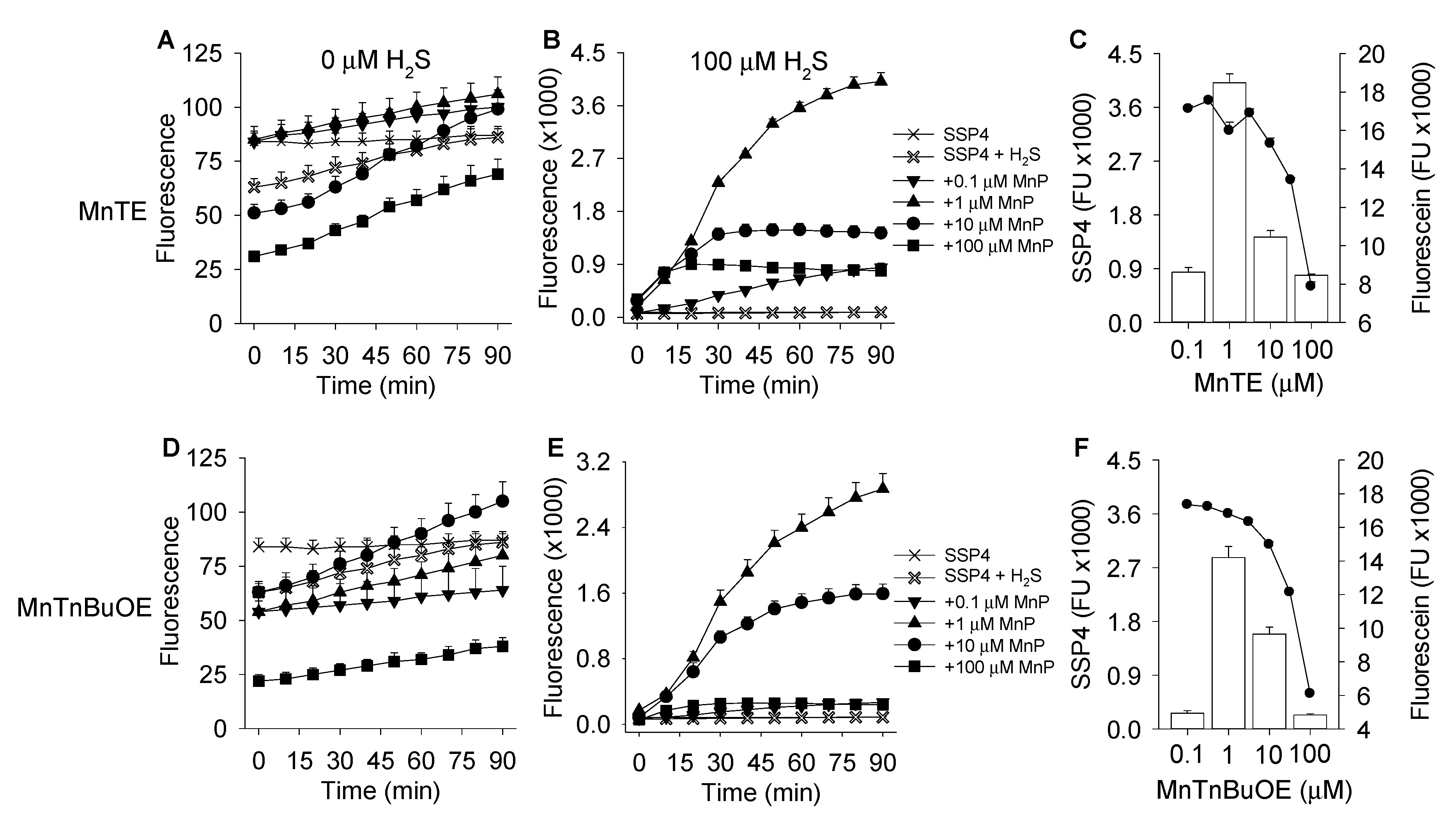 Antioxidants 08 00639 g001
