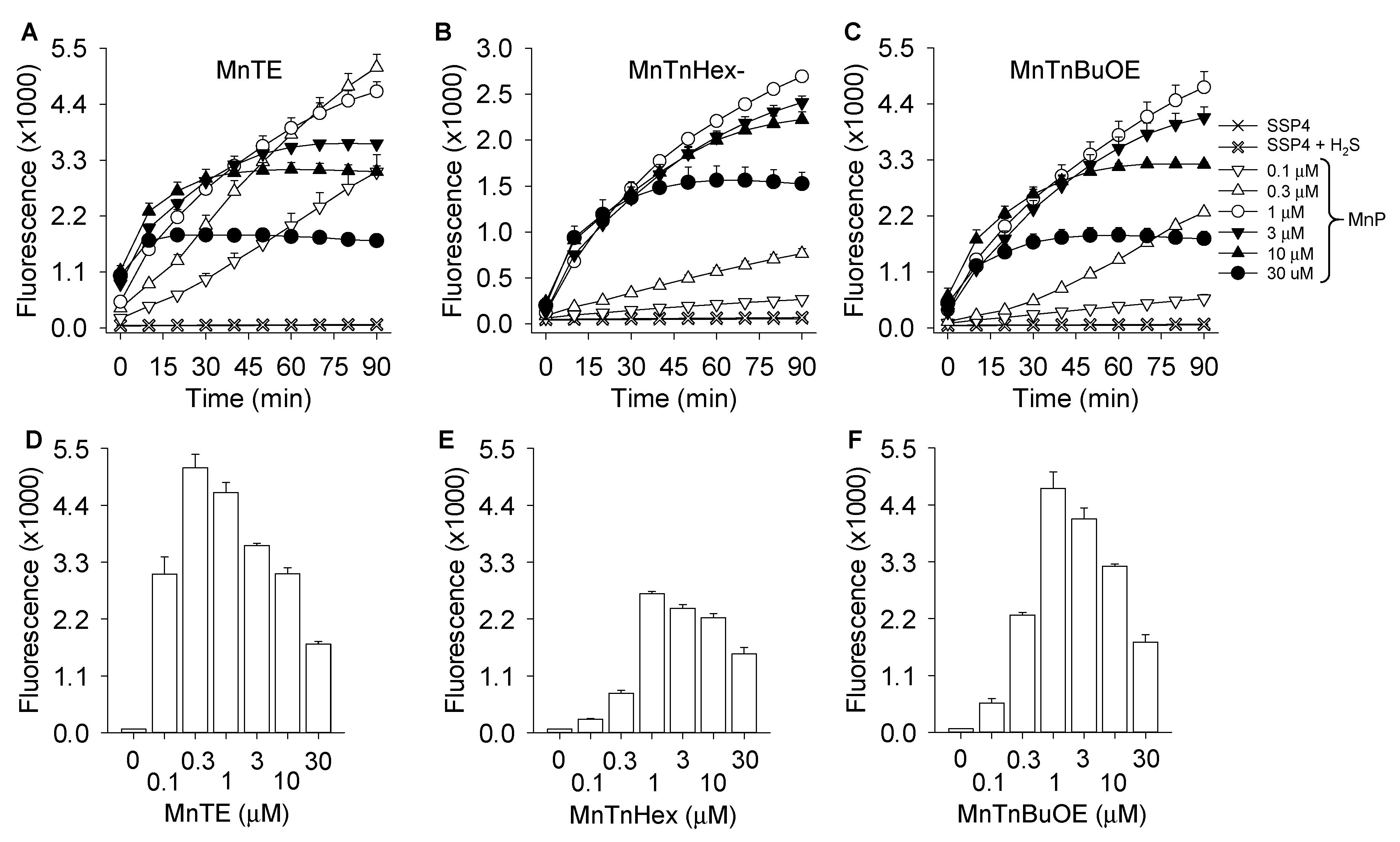 Antioxidants 08 00639 g002