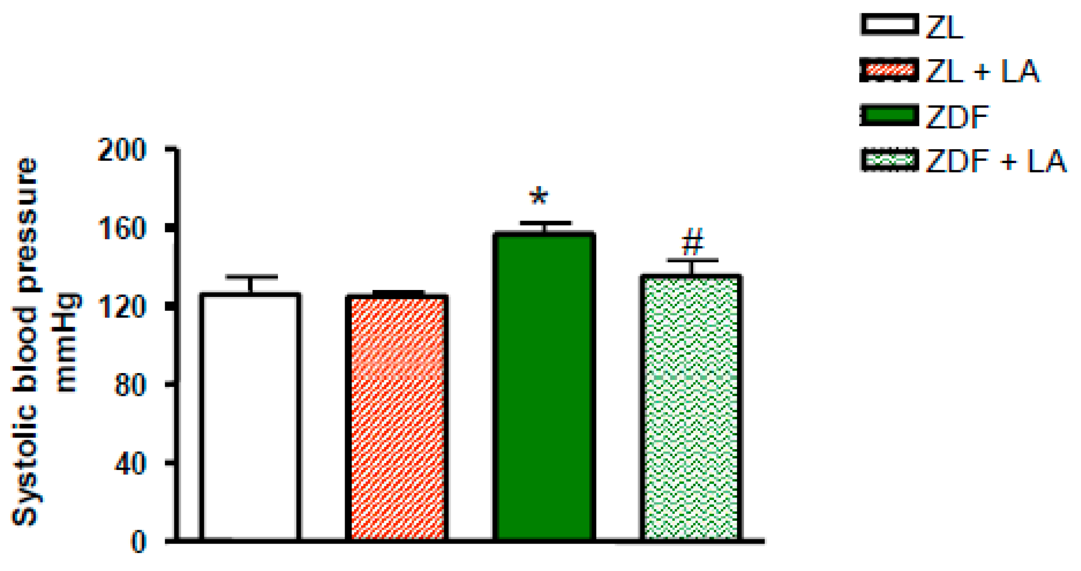 Antioxidants 08 00648 g001