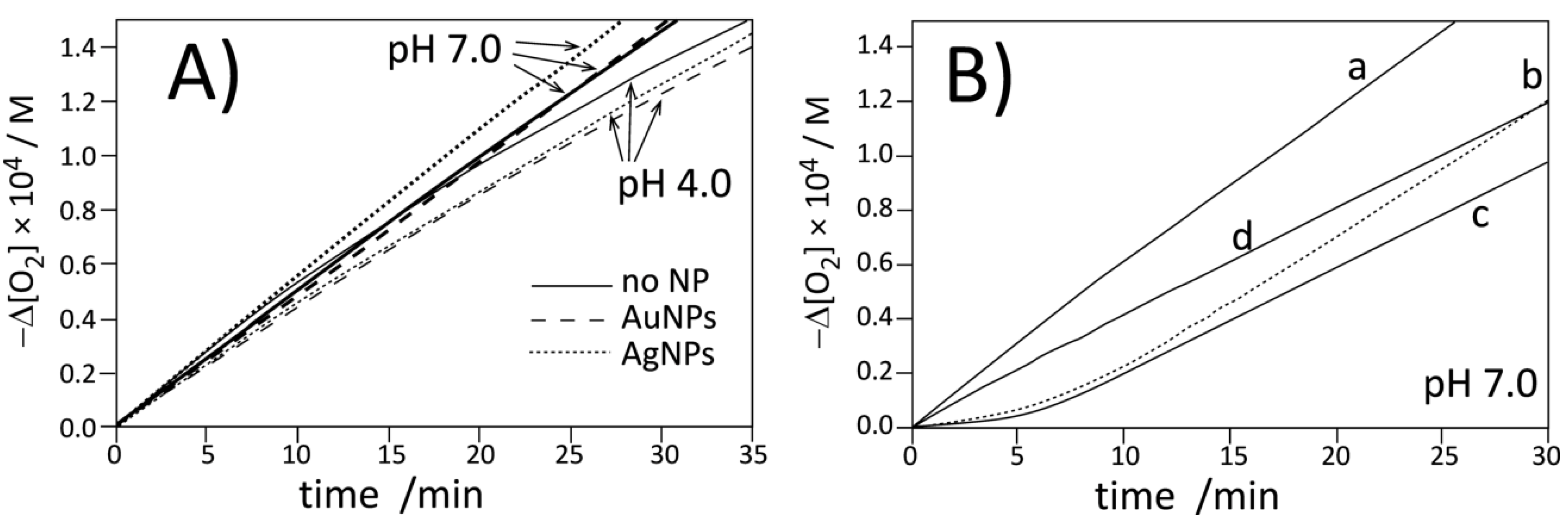 Antioxidants 09 00005 g004