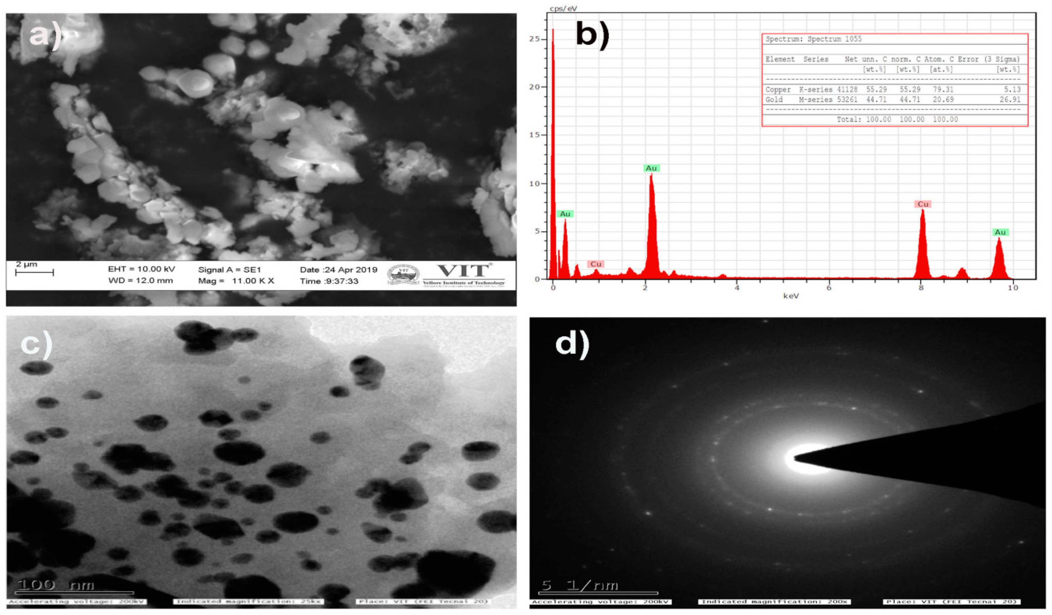 Antioxidants 09 00008 g003