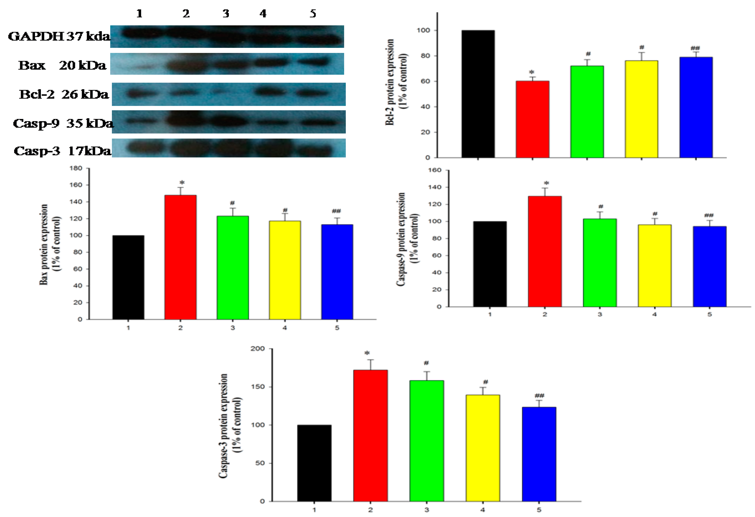 Antioxidants 09 00008 g008