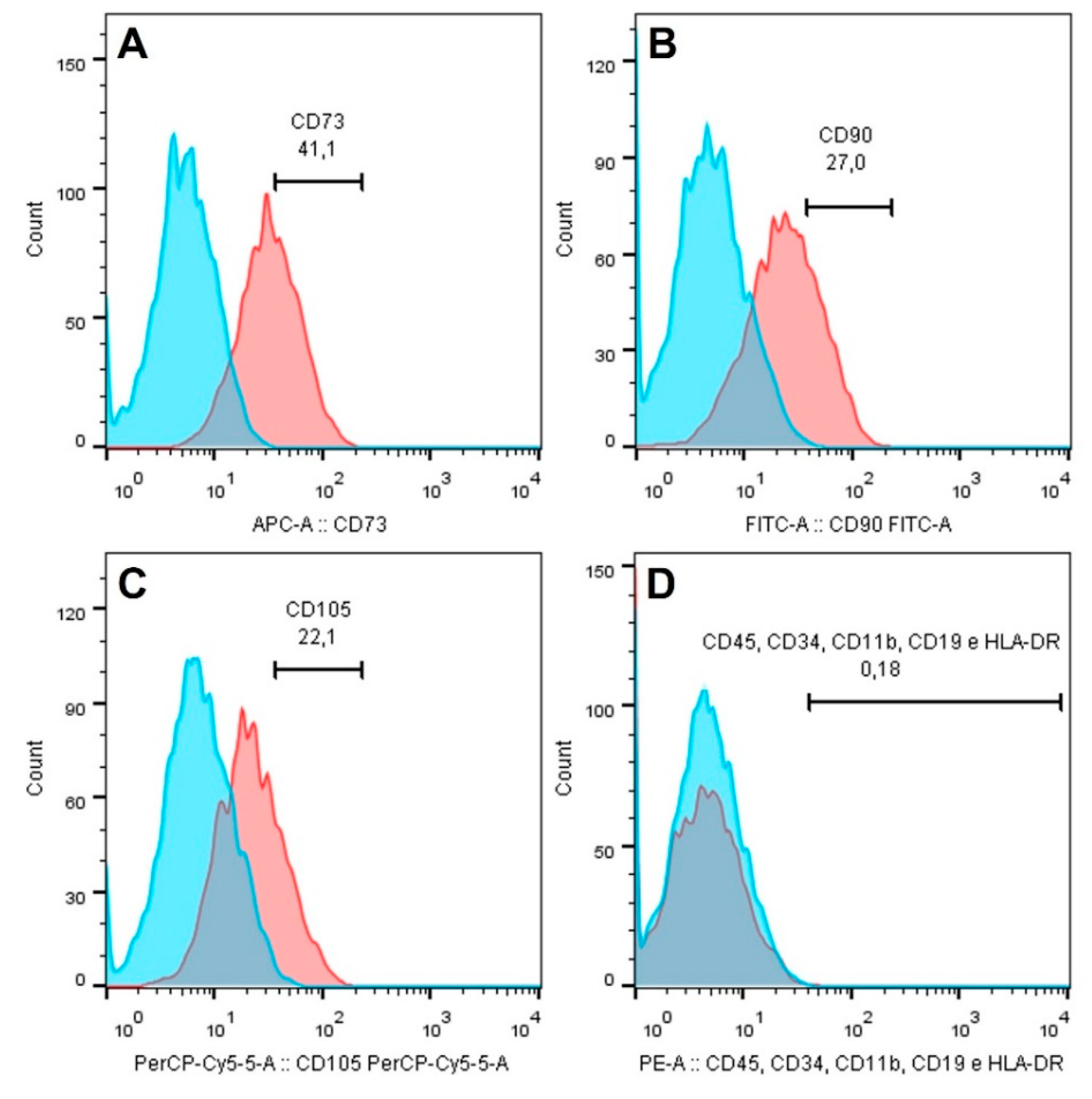 Antioxidants 09 00016 g001