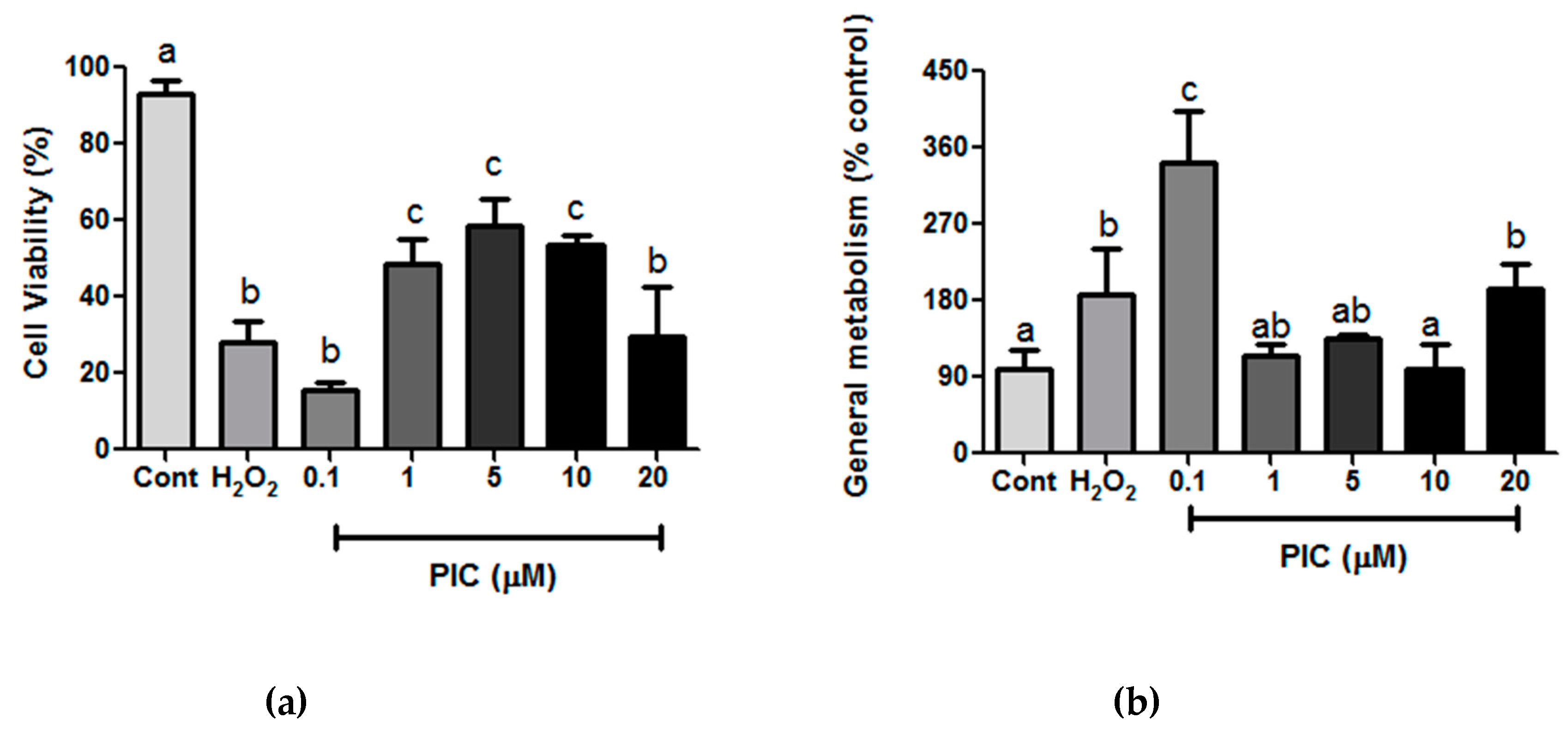 Antioxidants 09 00016 g003