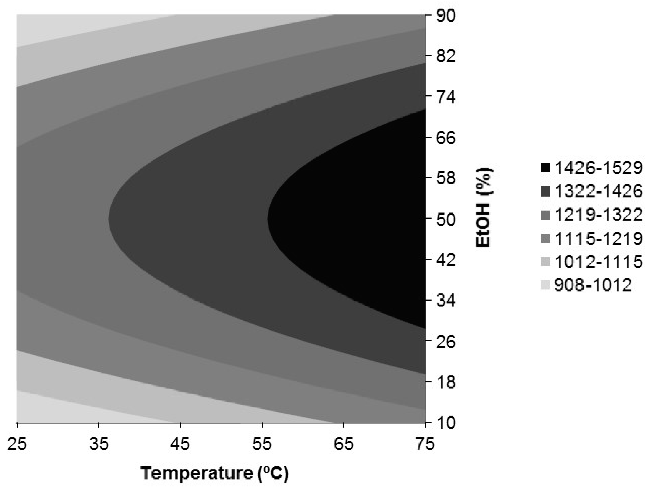 Antioxidants 09 00018 g003