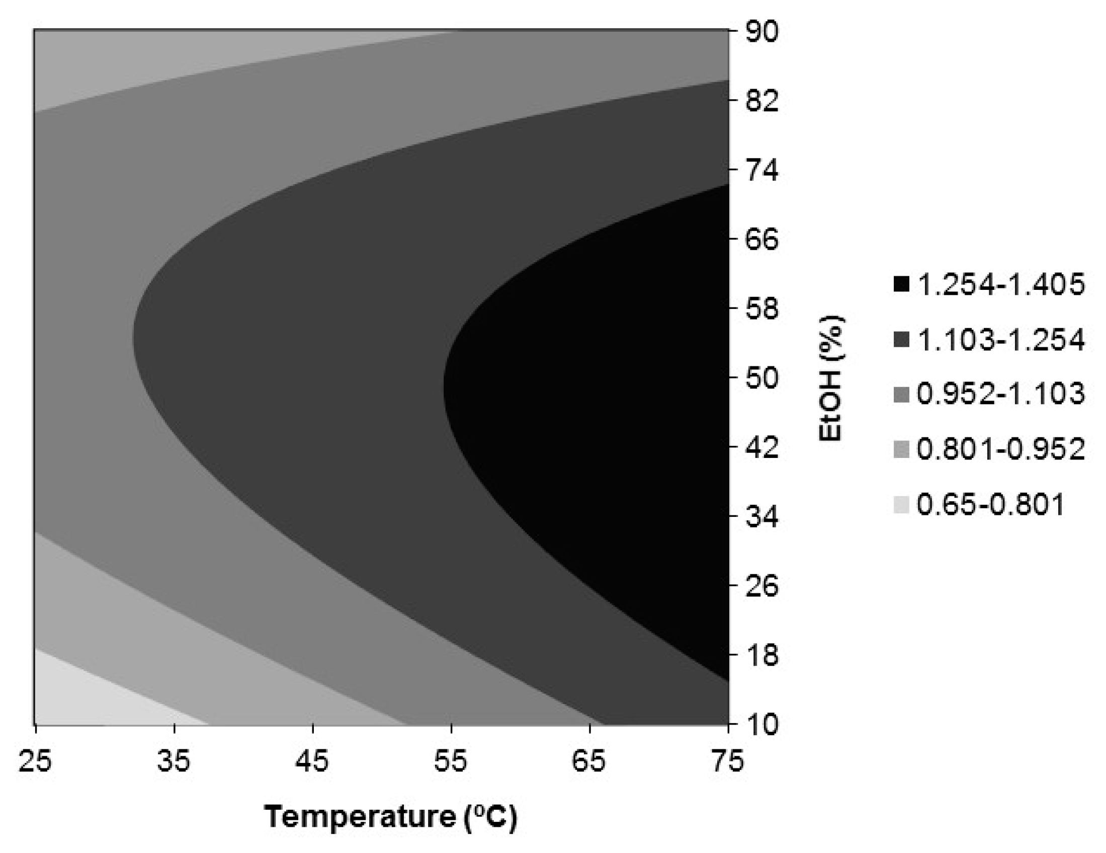 Antioxidants 09 00018 g004