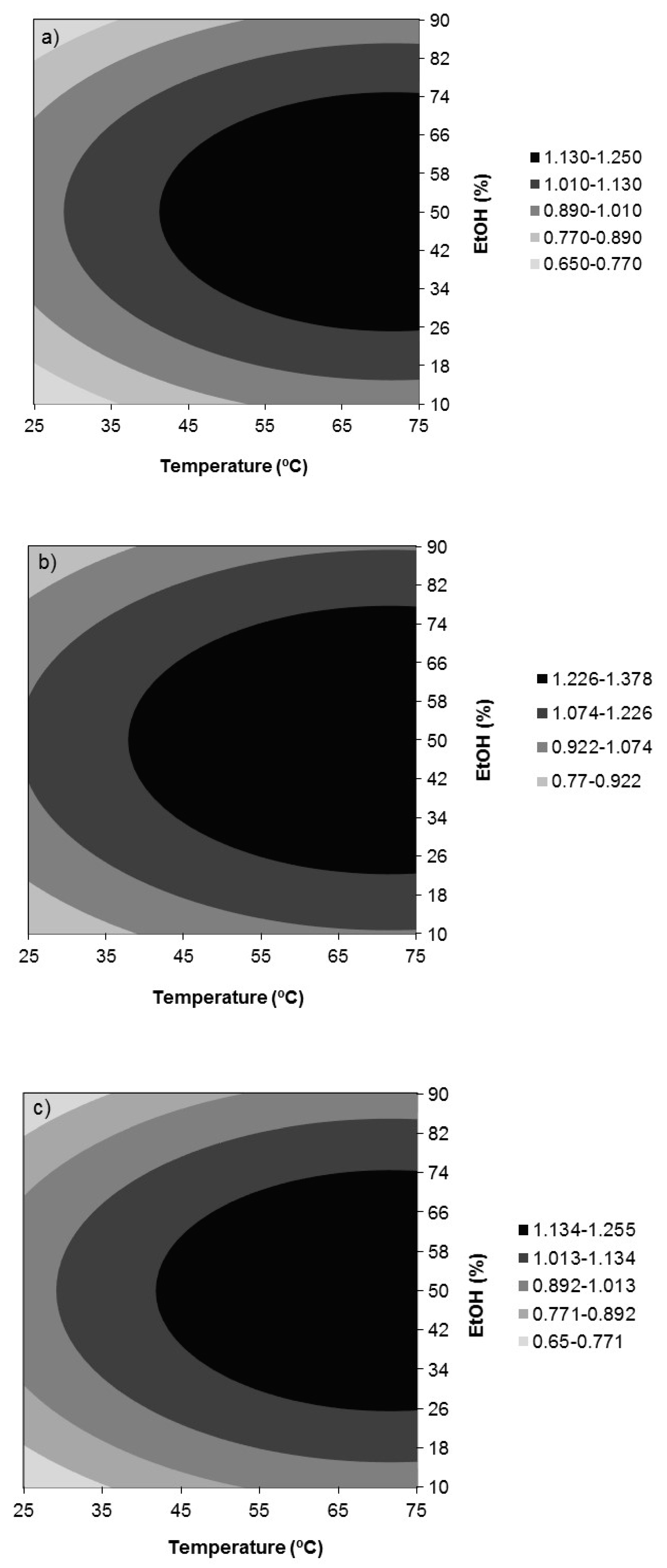 Antioxidants 09 00018 g005