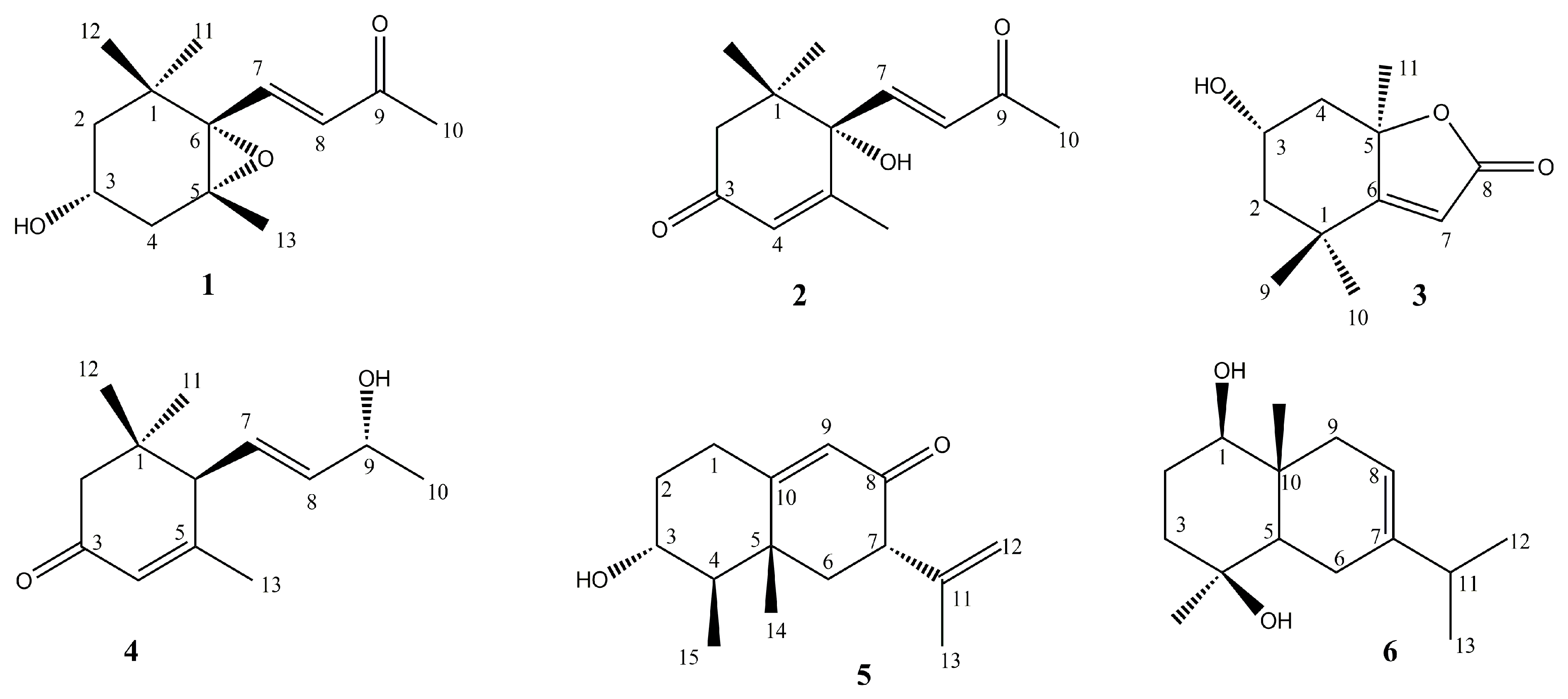 Antioxidants 09 00022 g001