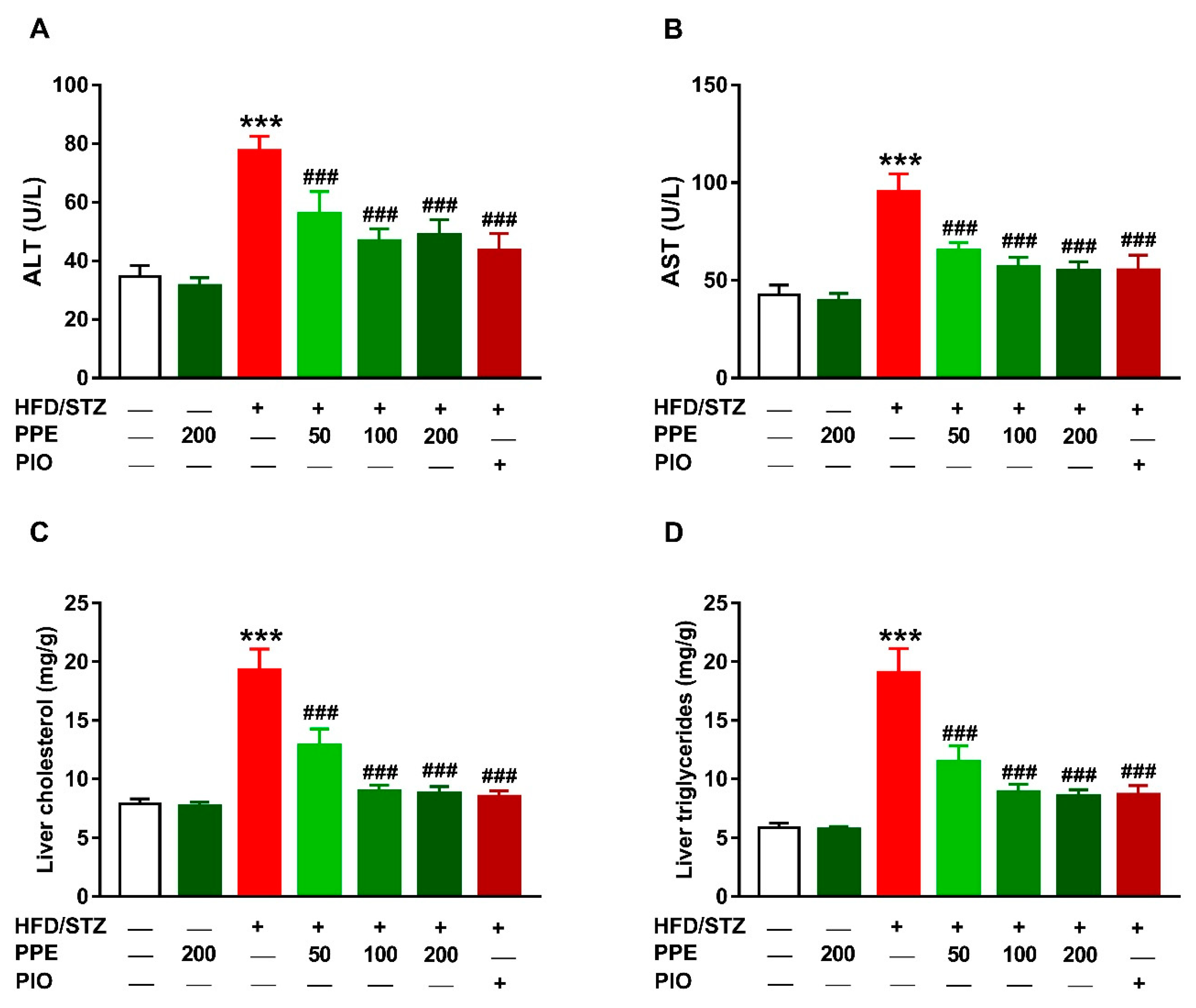 Antioxidants 09 00022 g005