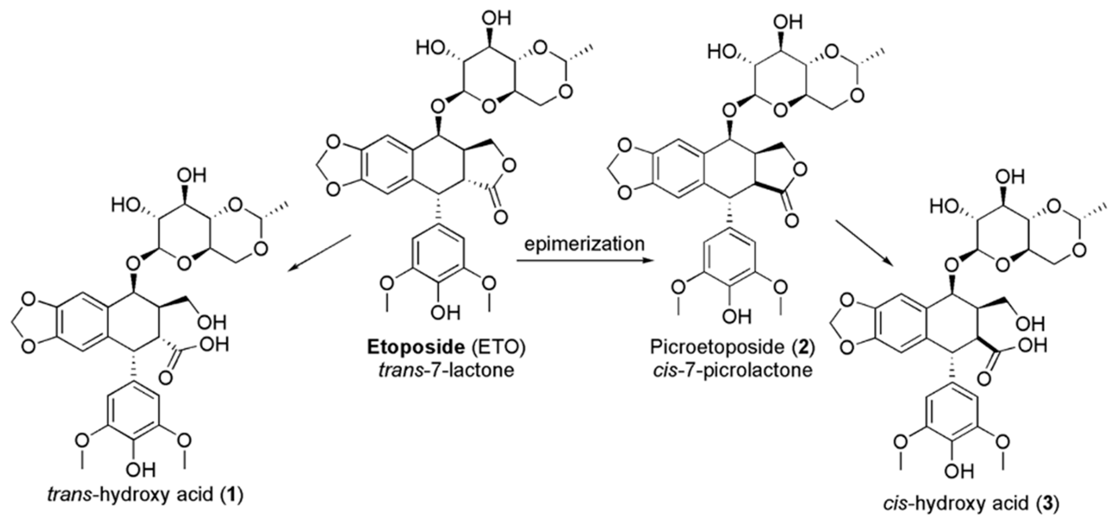 Antioxidants 09 00050 g002