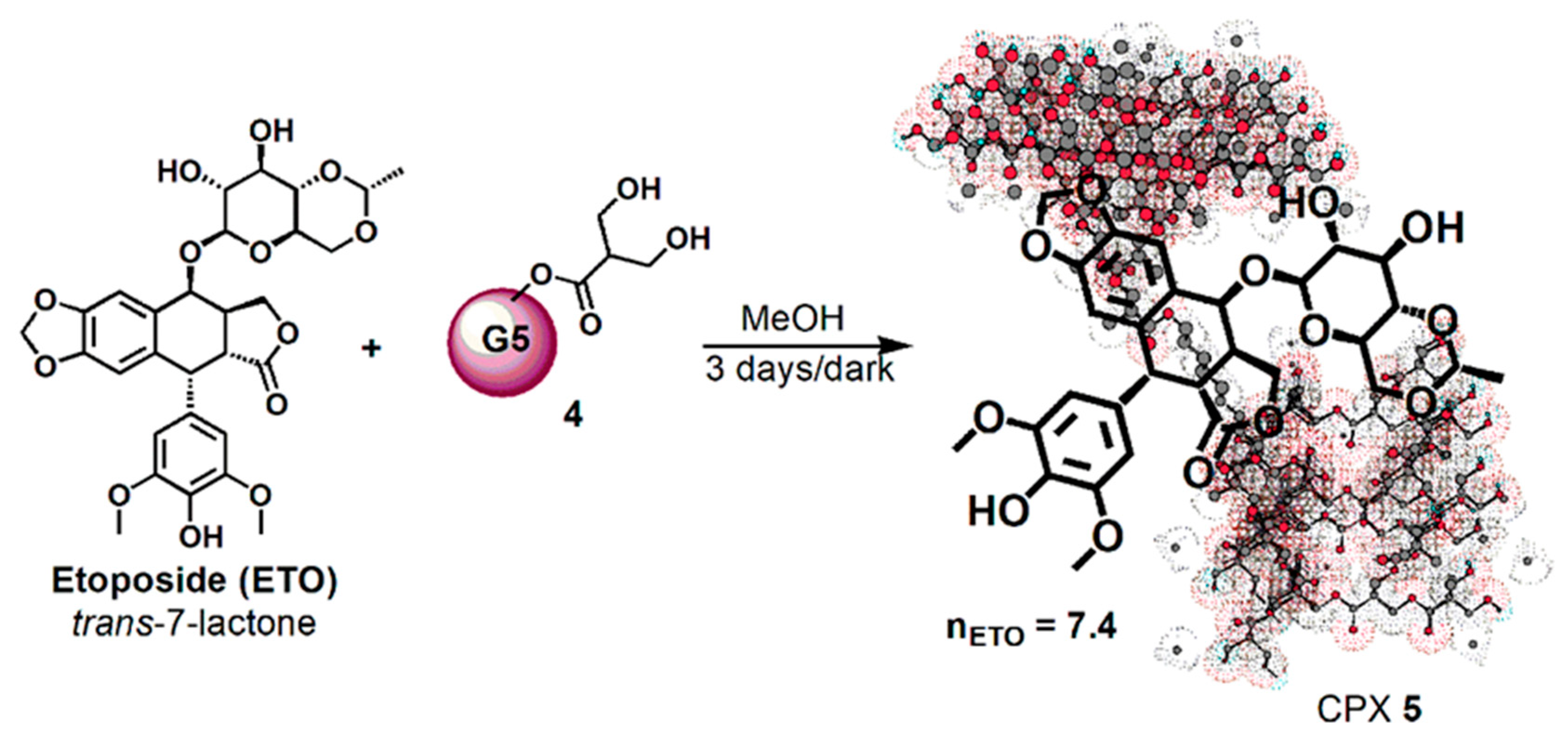 Antioxidants 09 00050 sch002